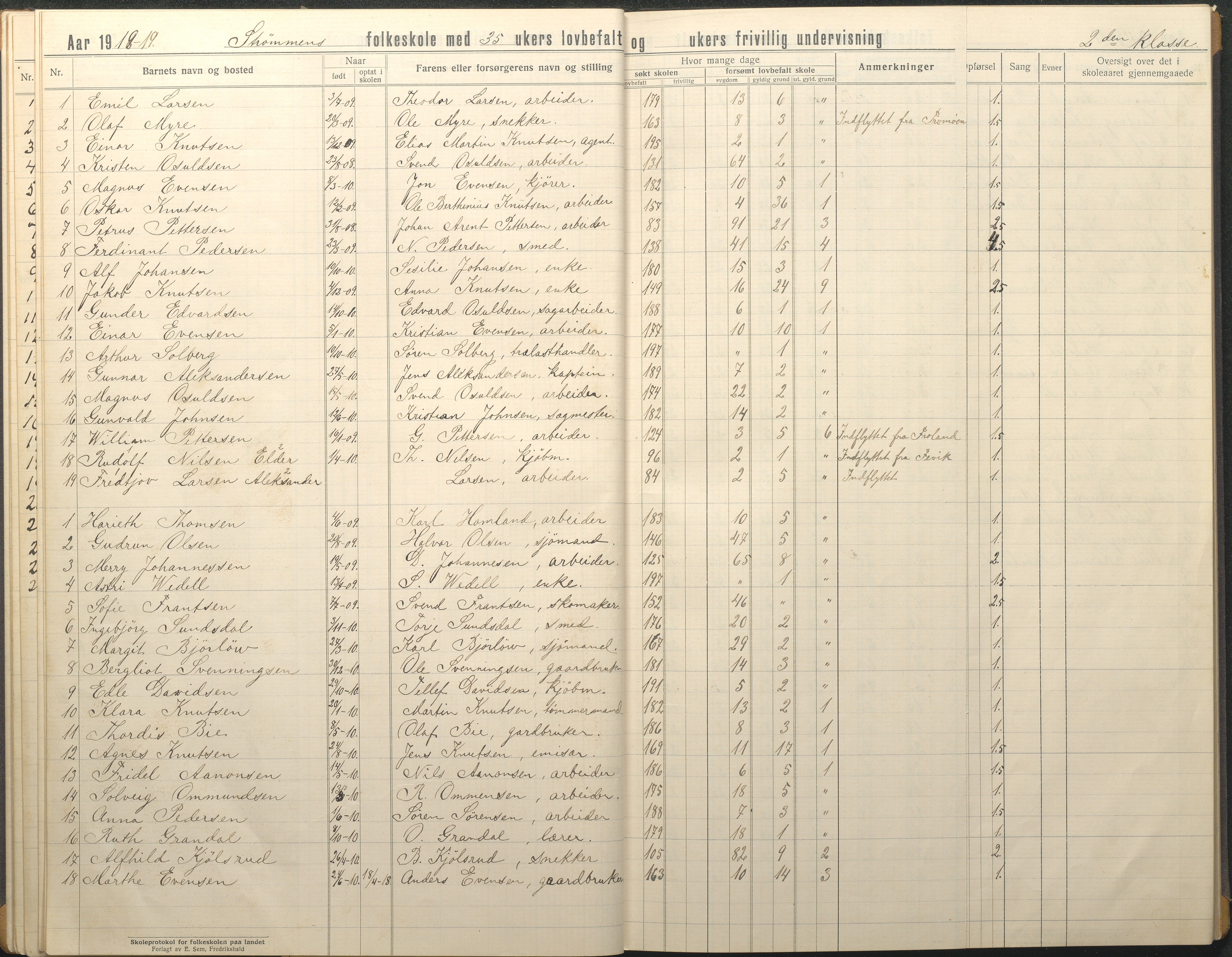 Øyestad kommune frem til 1979, AAKS/KA0920-PK/06/06G/L0012: Skoleprotokoll, 1919-1926