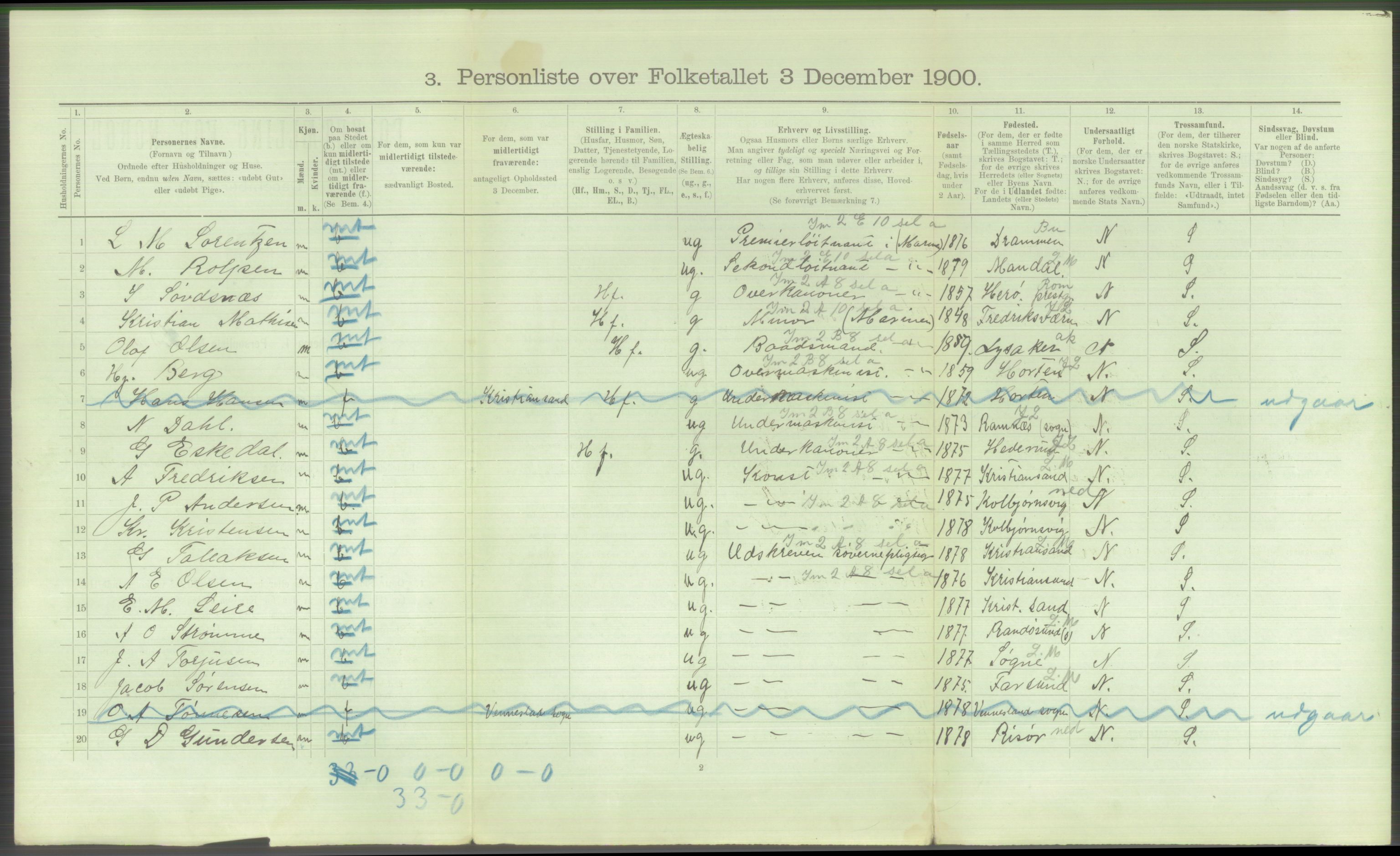 RA, Folketelling 1900 - skipslister med personlister for skip i norske havner, utenlandske havner og til havs, 1900, s. 3326