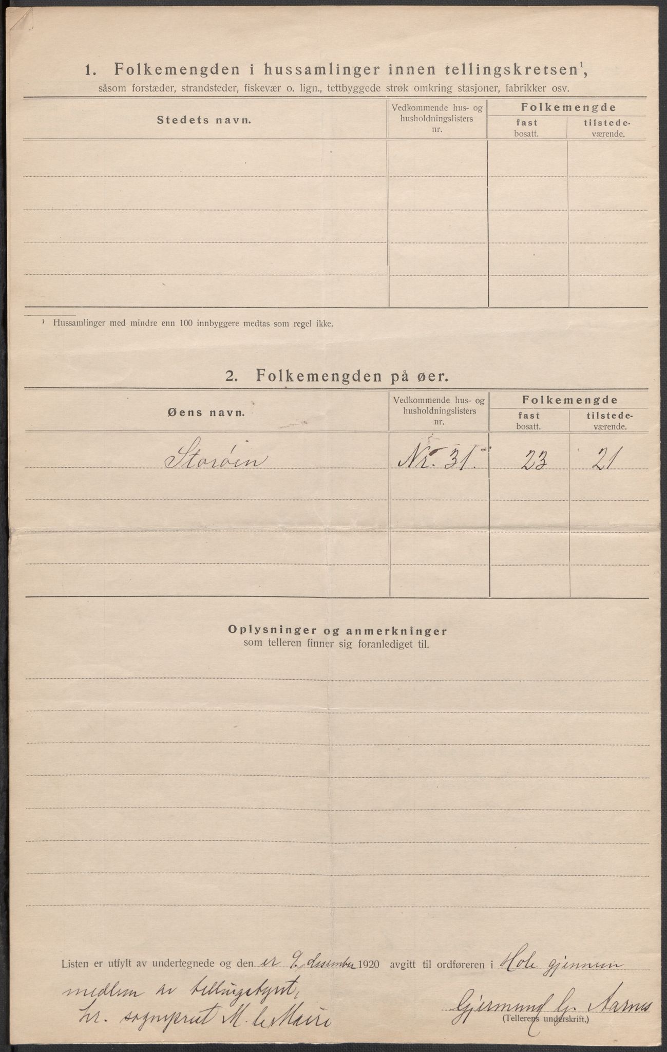 SAKO, Folketelling 1920 for 0612 Hole herred, 1920, s. 12