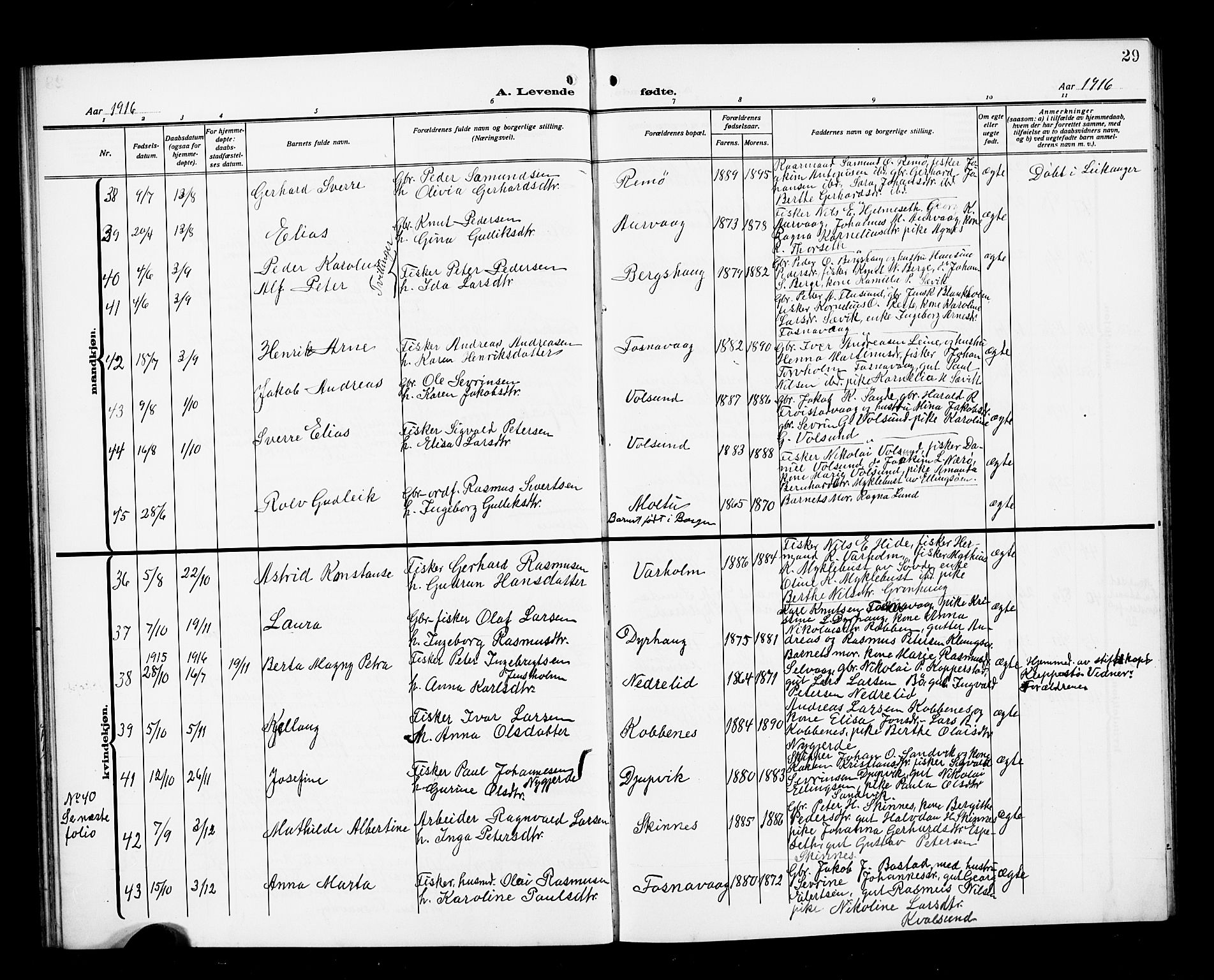 Ministerialprotokoller, klokkerbøker og fødselsregistre - Møre og Romsdal, AV/SAT-A-1454/507/L0083: Klokkerbok nr. 507C06, 1912-1919, s. 29