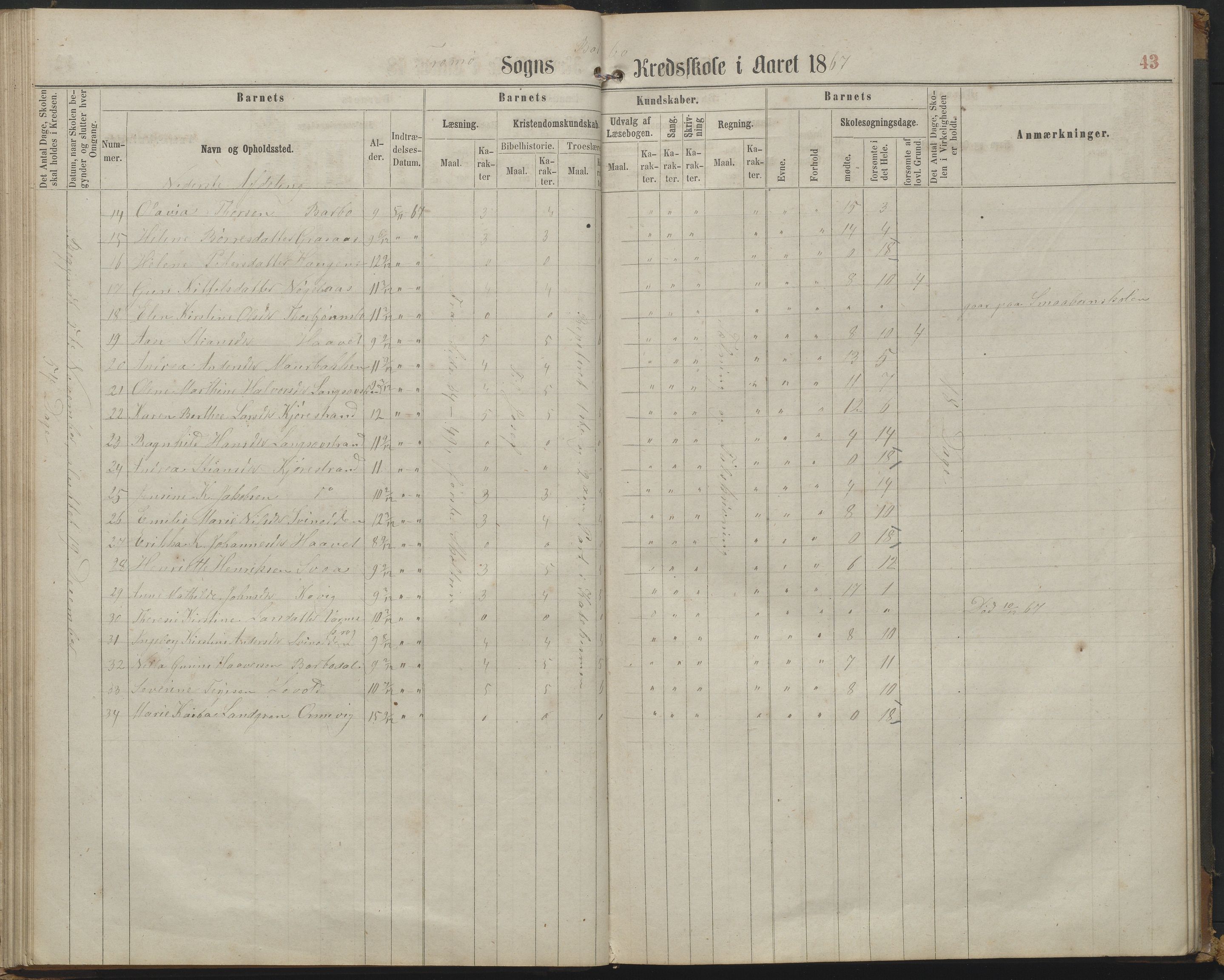 Arendal kommune, Katalog I, AAKS/KA0906-PK-I/07/L0161: Skoleprotokoll for 2. og 3. klasse, 1863-1877, s. 43