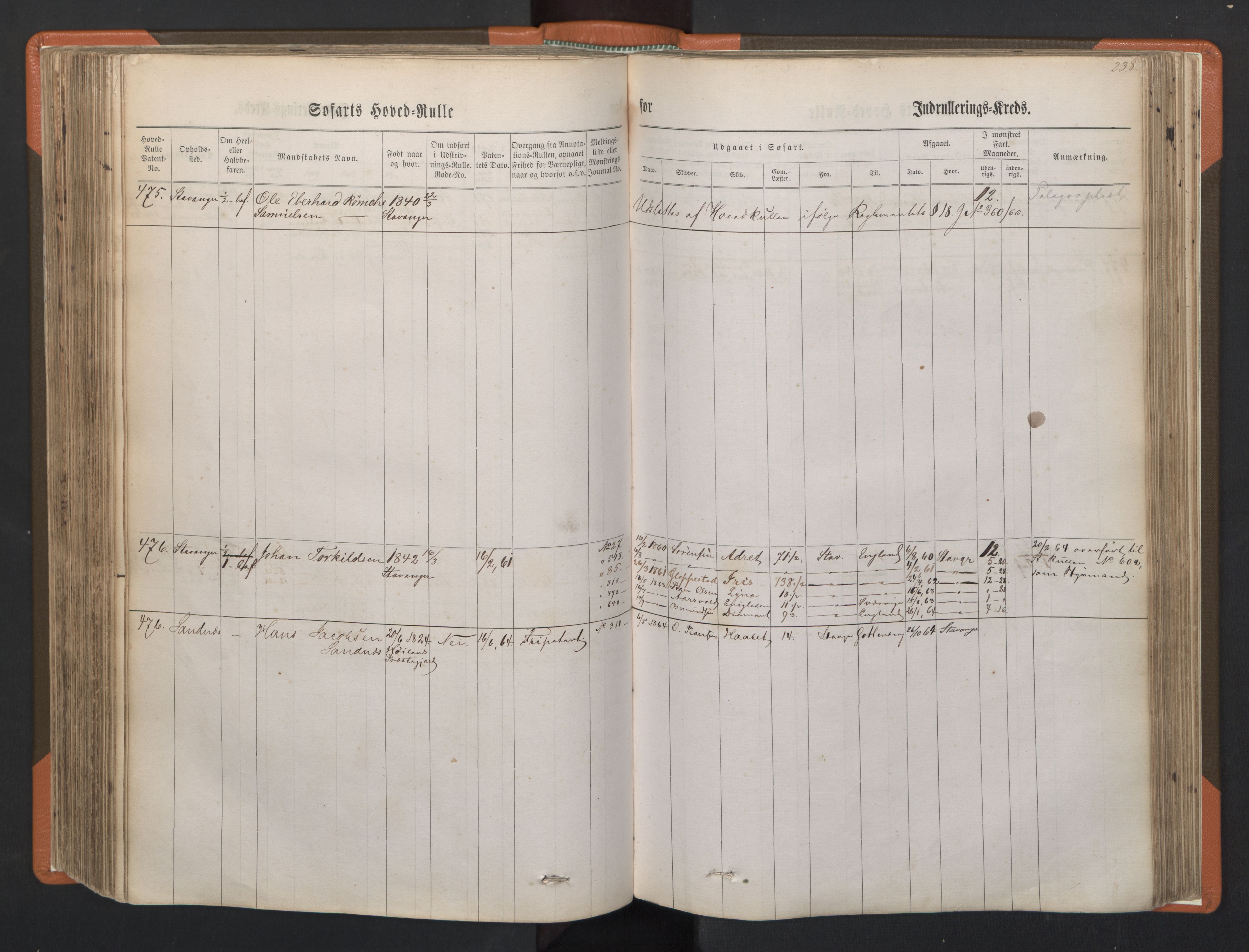 Stavanger sjømannskontor, AV/SAST-A-102006/F/Fb/Fbb/L0001: Sjøfartshovedrulle, patentnr. 1-720 (del 1), 1860-1863, s. 242