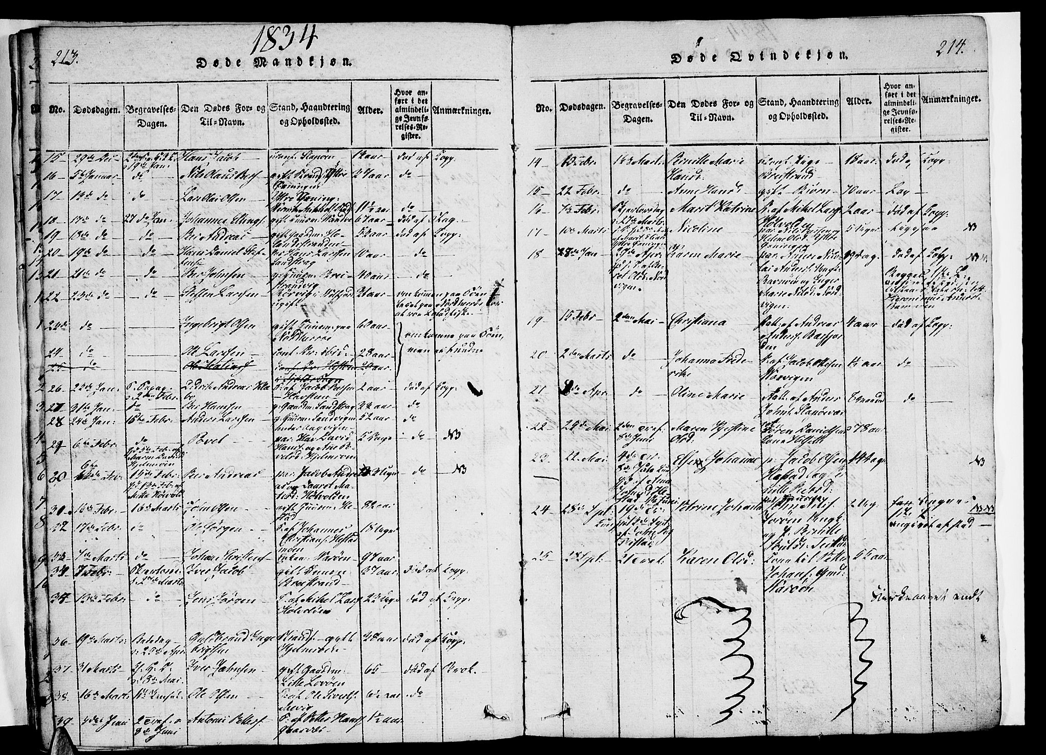 Ministerialprotokoller, klokkerbøker og fødselsregistre - Nordland, AV/SAT-A-1459/834/L0510: Klokkerbok nr. 834C01, 1820-1847, s. 213-214