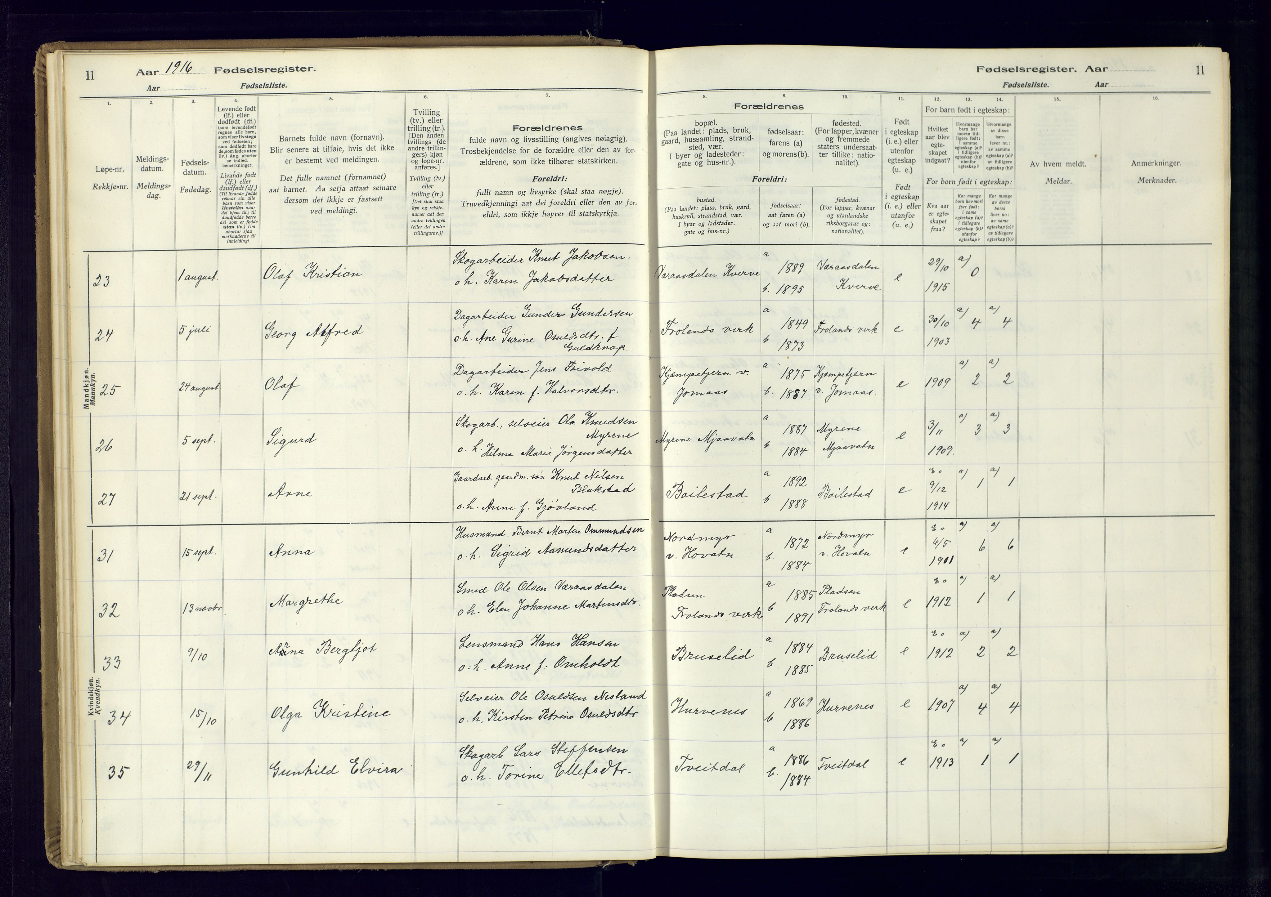 Froland sokneprestkontor, AV/SAK-1111-0013/J/Ja/L0001: Fødselsregister nr. 1, 1916-1950, s. 11