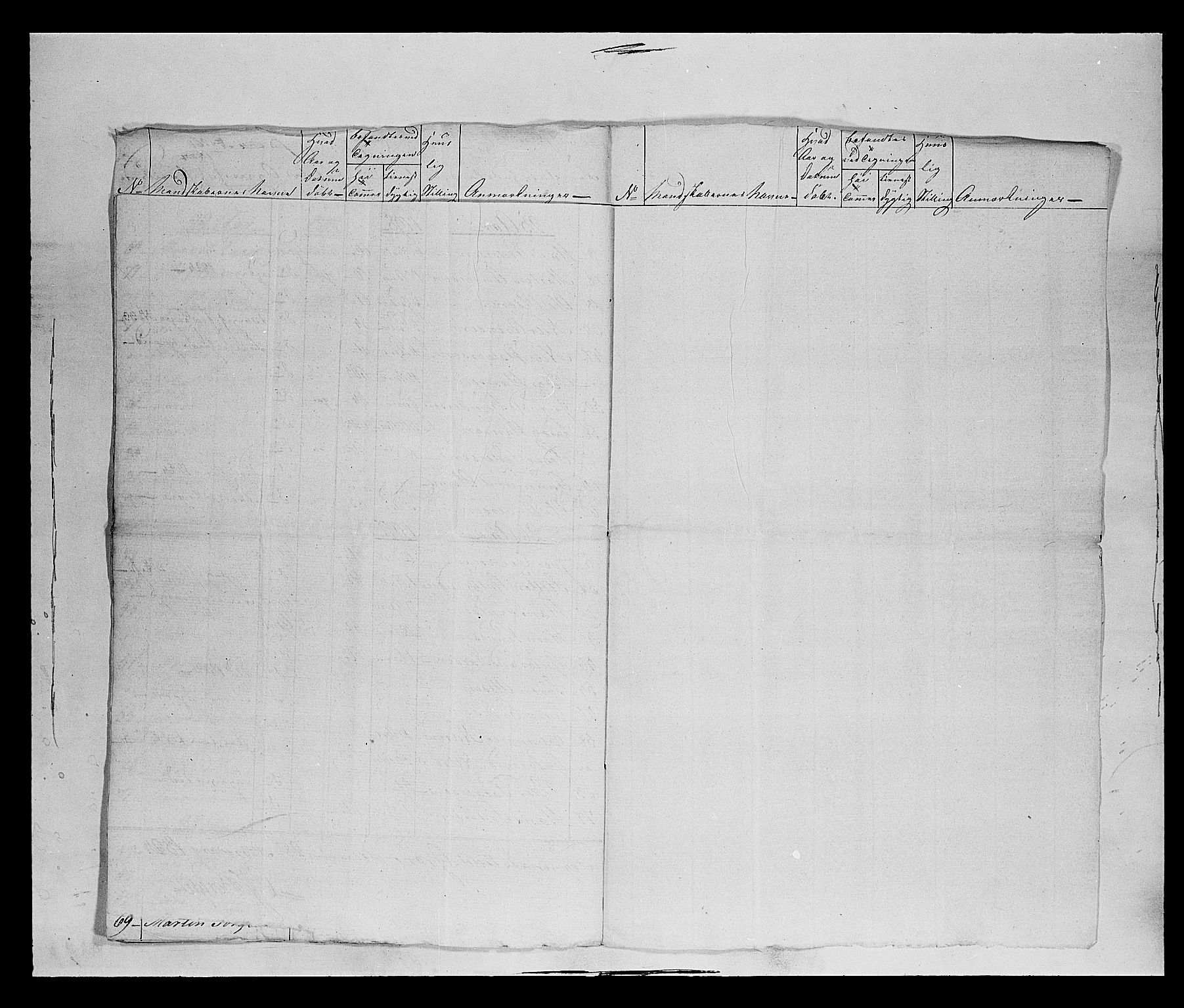 Fylkesmannen i Oppland, AV/SAH-FYO-002/1/K/Ke/L1689: Ungtmannskapslister m.v., 1803-1837, s. 292
