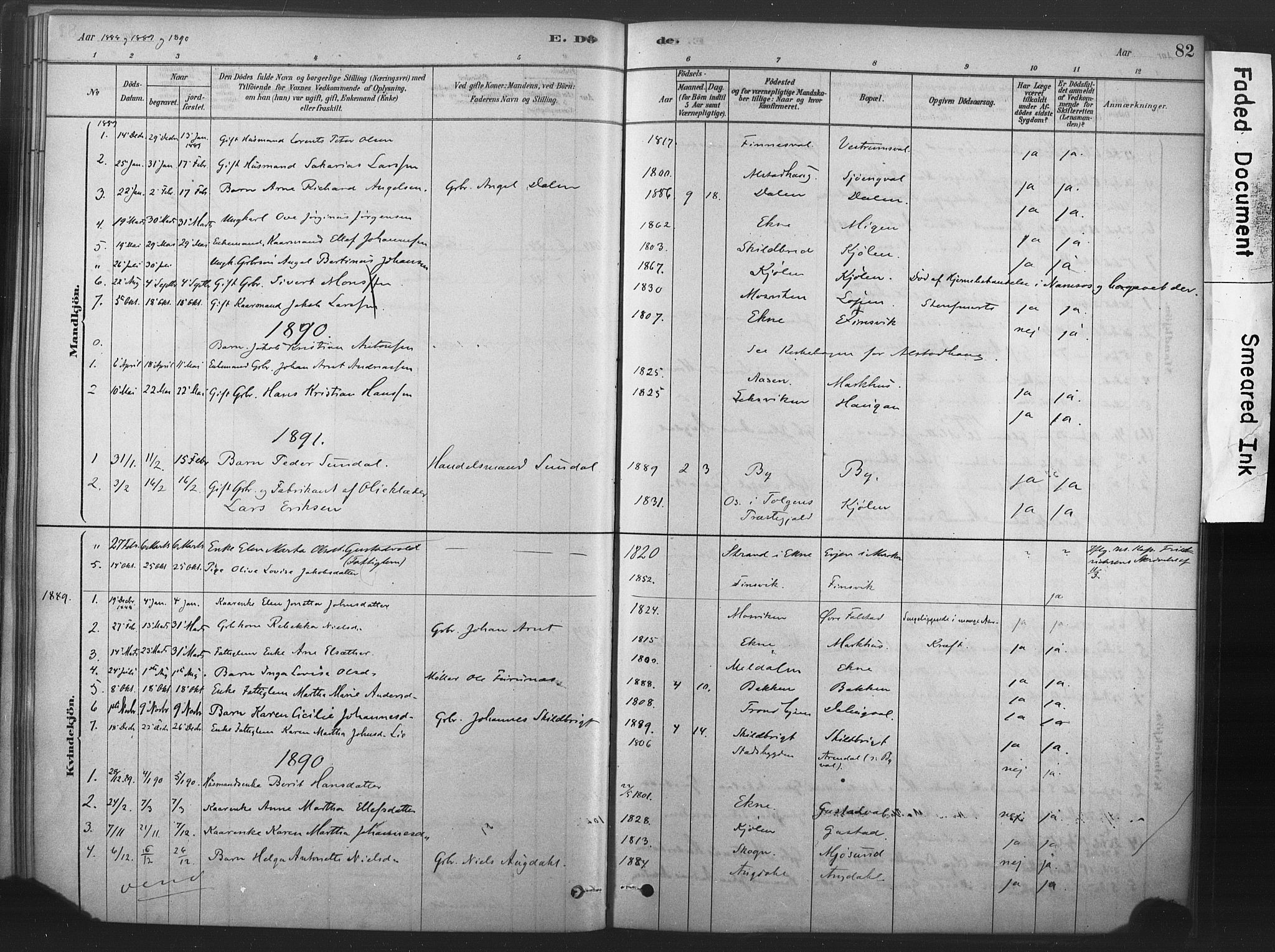 Ministerialprotokoller, klokkerbøker og fødselsregistre - Nord-Trøndelag, AV/SAT-A-1458/719/L0178: Ministerialbok nr. 719A01, 1878-1900, s. 82
