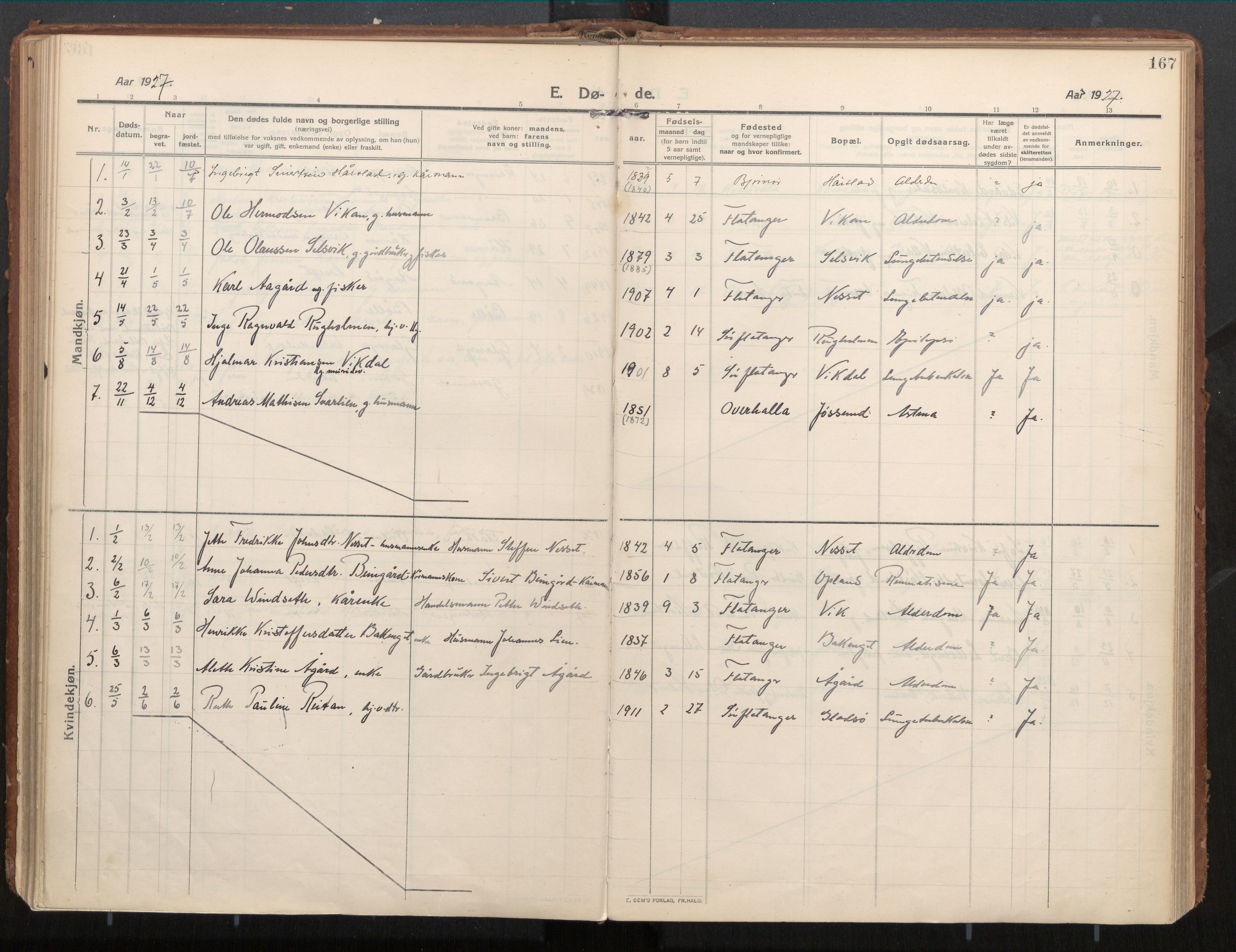 Ministerialprotokoller, klokkerbøker og fødselsregistre - Nord-Trøndelag, AV/SAT-A-1458/771/L0598: Ministerialbok nr. 771A05, 1911-1937, s. 167