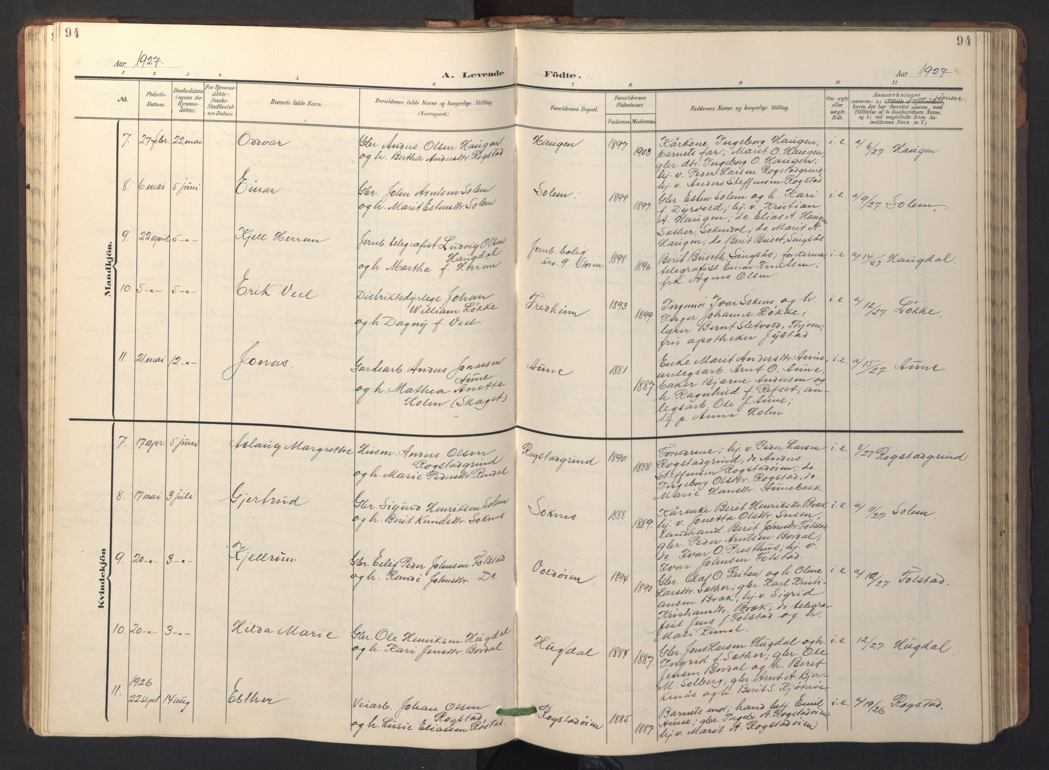 Ministerialprotokoller, klokkerbøker og fødselsregistre - Sør-Trøndelag, AV/SAT-A-1456/687/L1019: Klokkerbok nr. 687C03, 1904-1931, s. 94
