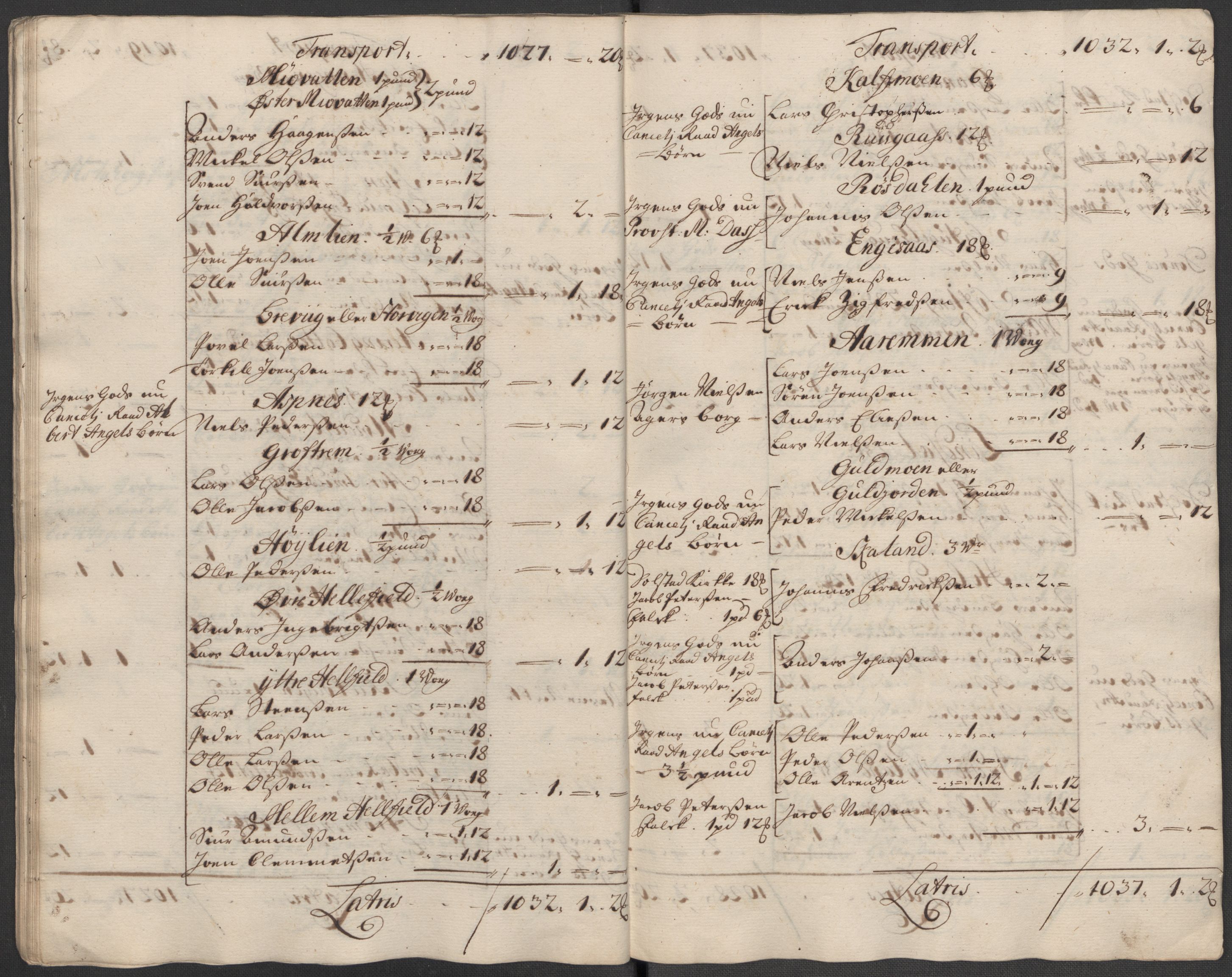 Rentekammeret inntil 1814, Reviderte regnskaper, Fogderegnskap, AV/RA-EA-4092/R65/L4514: Fogderegnskap Helgeland, 1716, s. 80