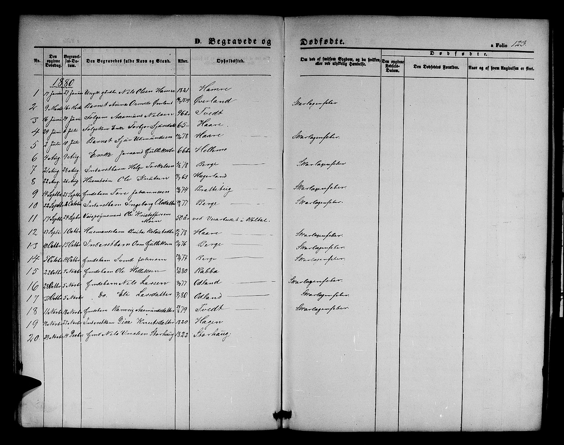 Røldal sokneprestembete, AV/SAB-A-100247: Klokkerbok nr. A 2, 1861-1886, s. 123