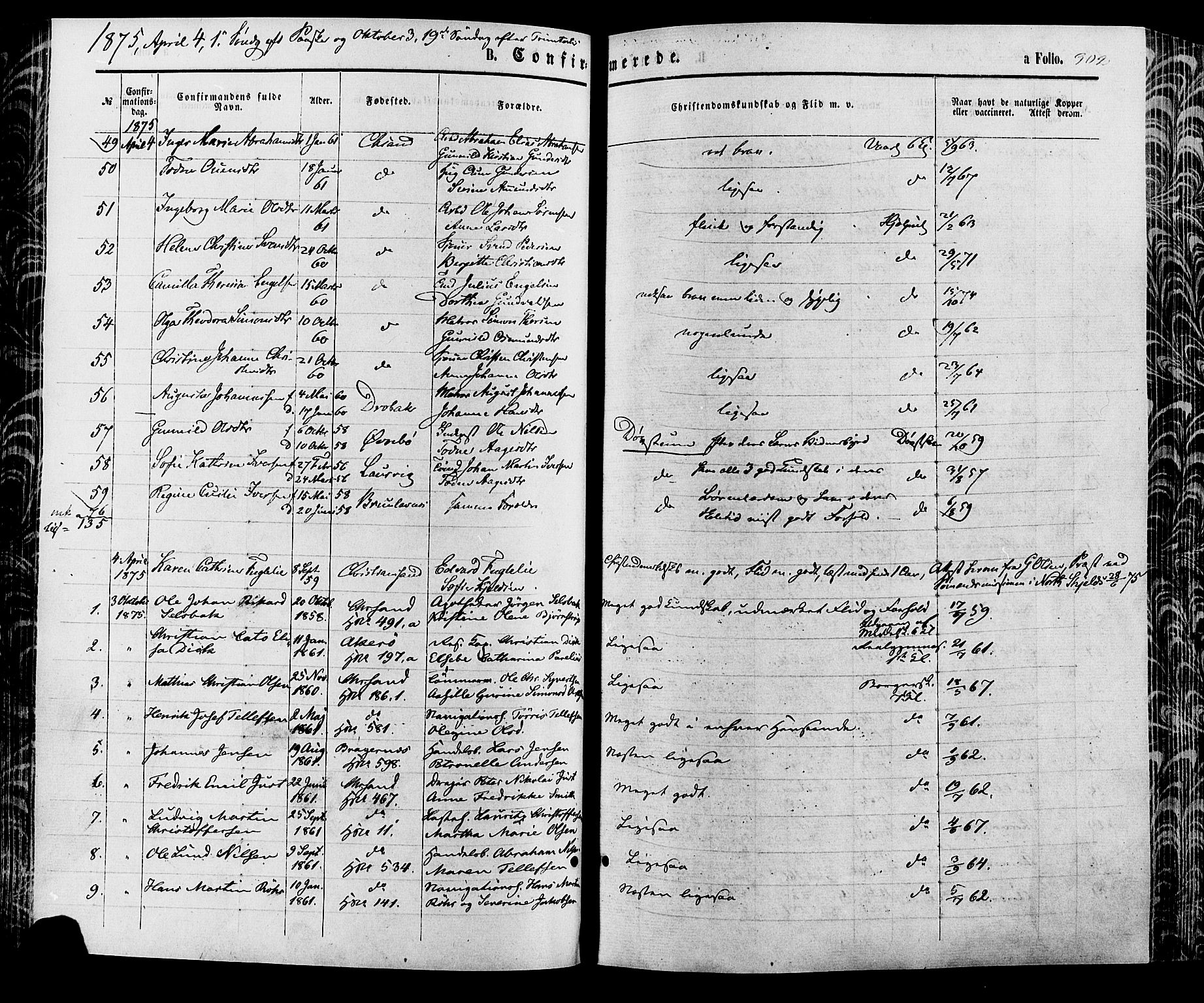 Kristiansand domprosti, AV/SAK-1112-0006/F/Fa/L0015: Ministerialbok nr. A 15, 1867-1880, s. 302