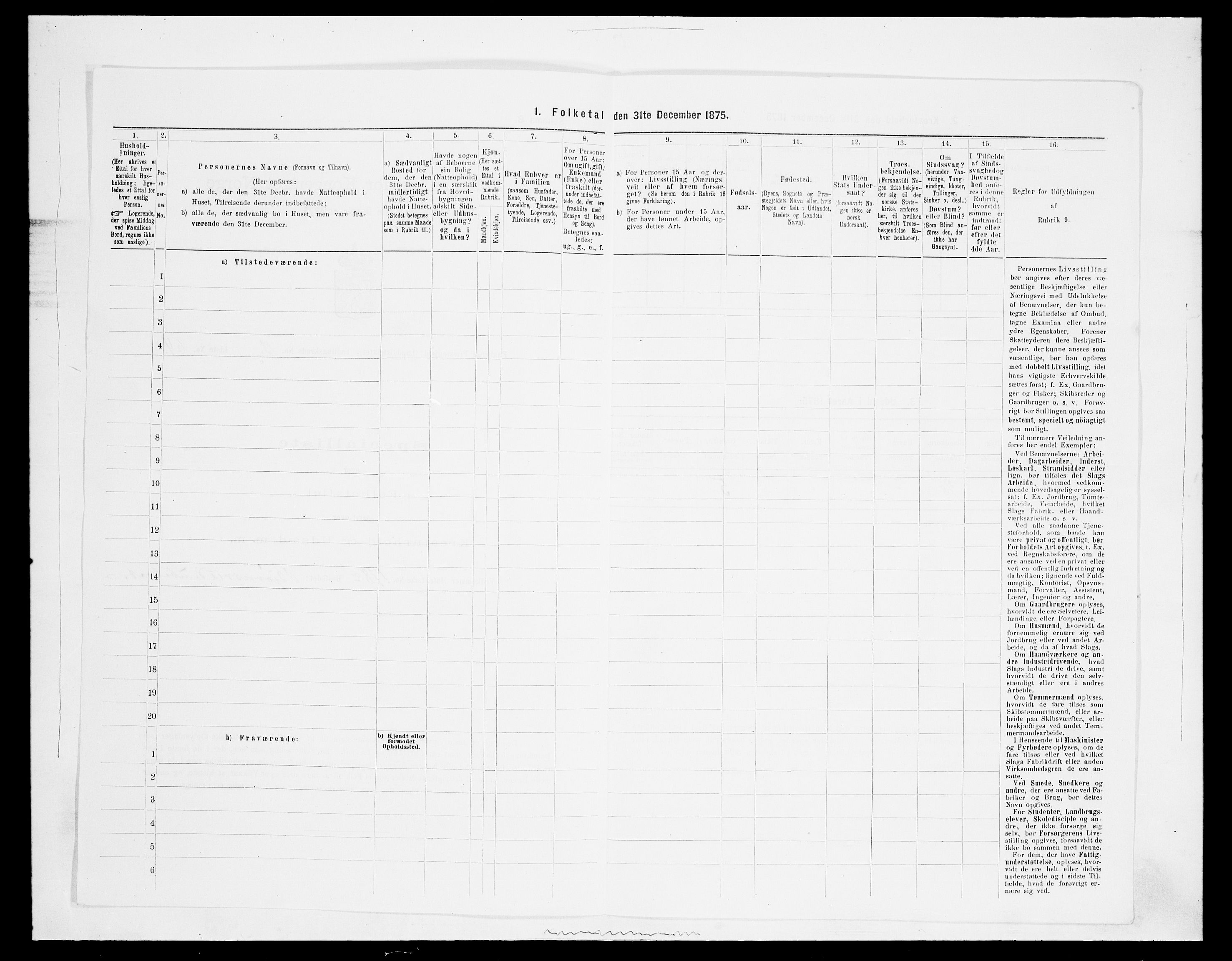 SAH, Folketelling 1875 for 0524L Fåberg prestegjeld, Fåberg sokn og Lillehammer landsokn, 1875, s. 1702