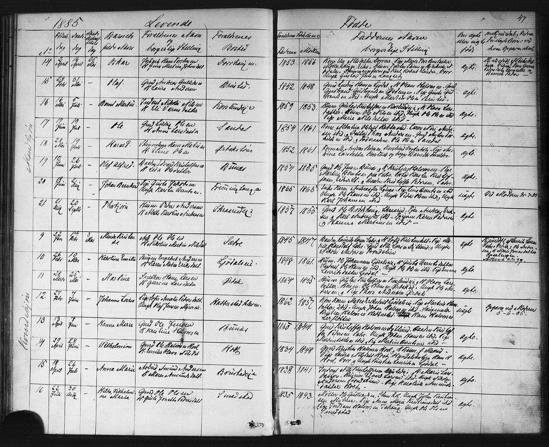 Eidsvoll prestekontor Kirkebøker, AV/SAO-A-10888/G/Gb/L0002: Klokkerbok nr. II 2, 1877-1897, s. 47