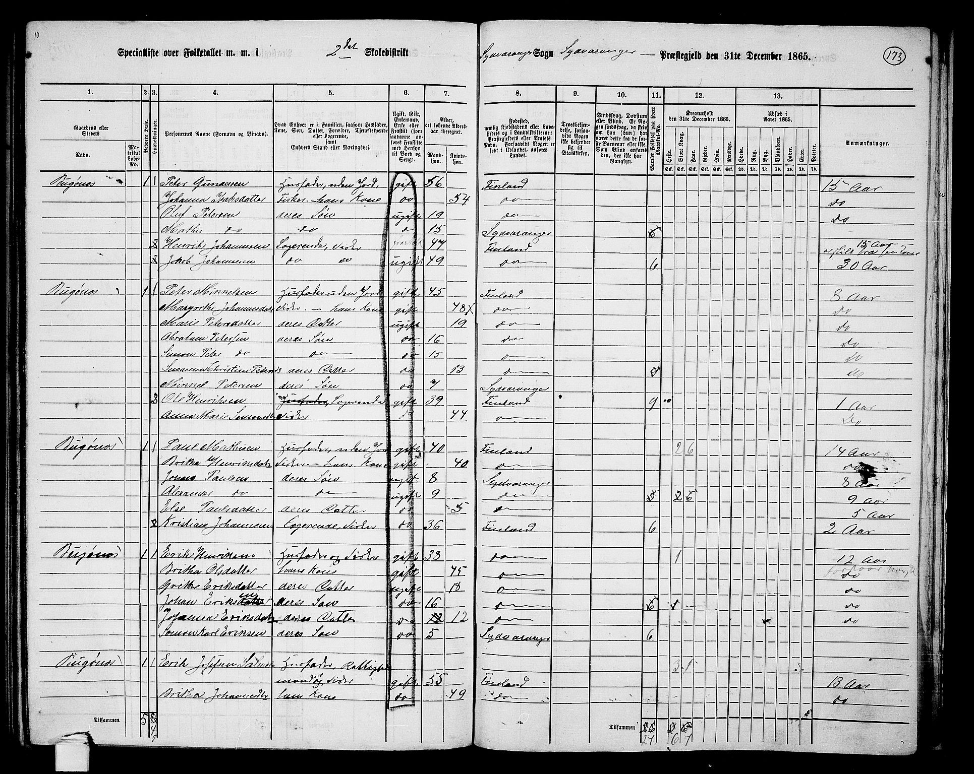 RA, Folketelling 1865 for 2030P Sør-Varanger prestegjeld, 1865, s. 62