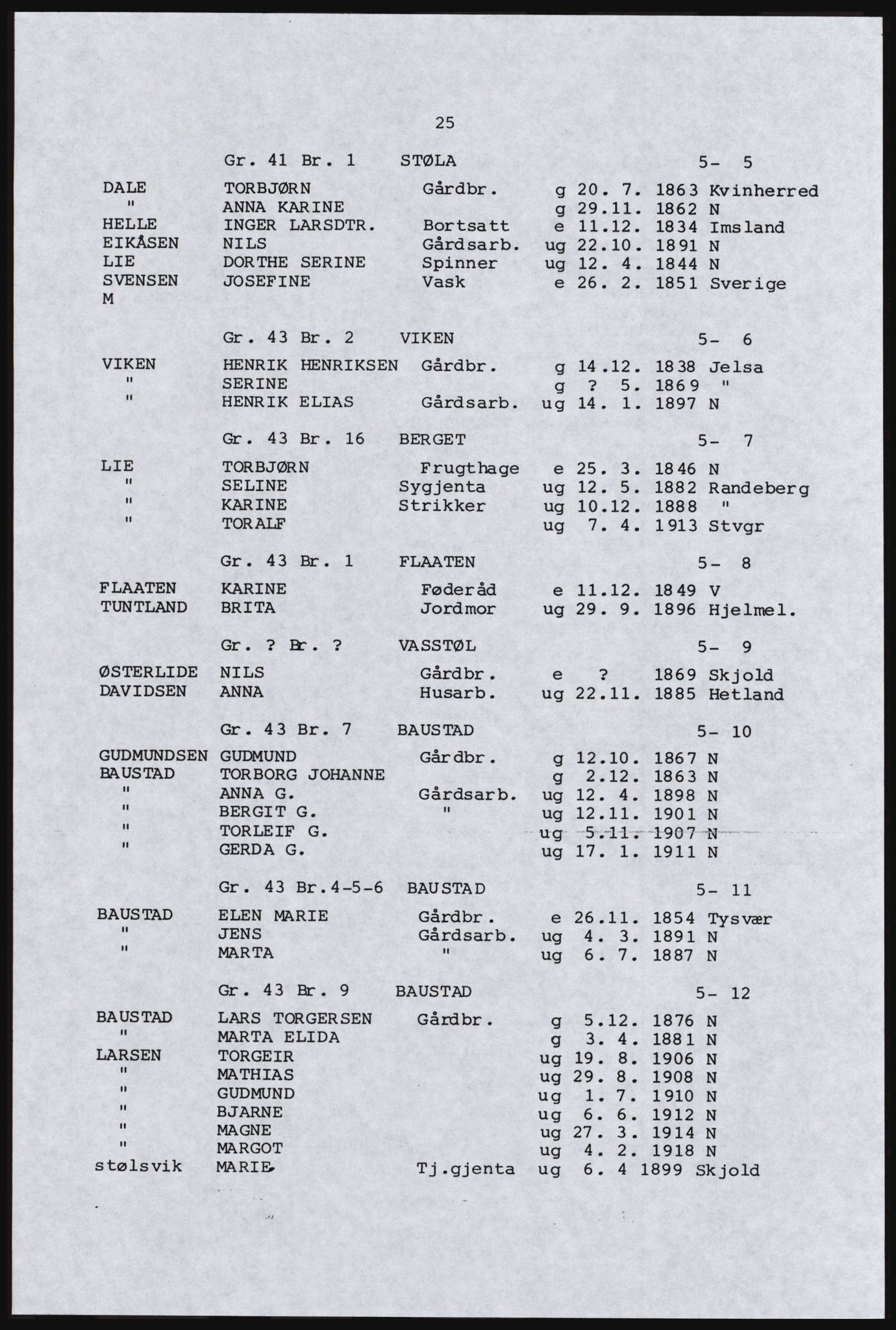 SAST, Avskrift av folketellingen 1920 for Nordfylket (Rogaland), 1920, s. 33