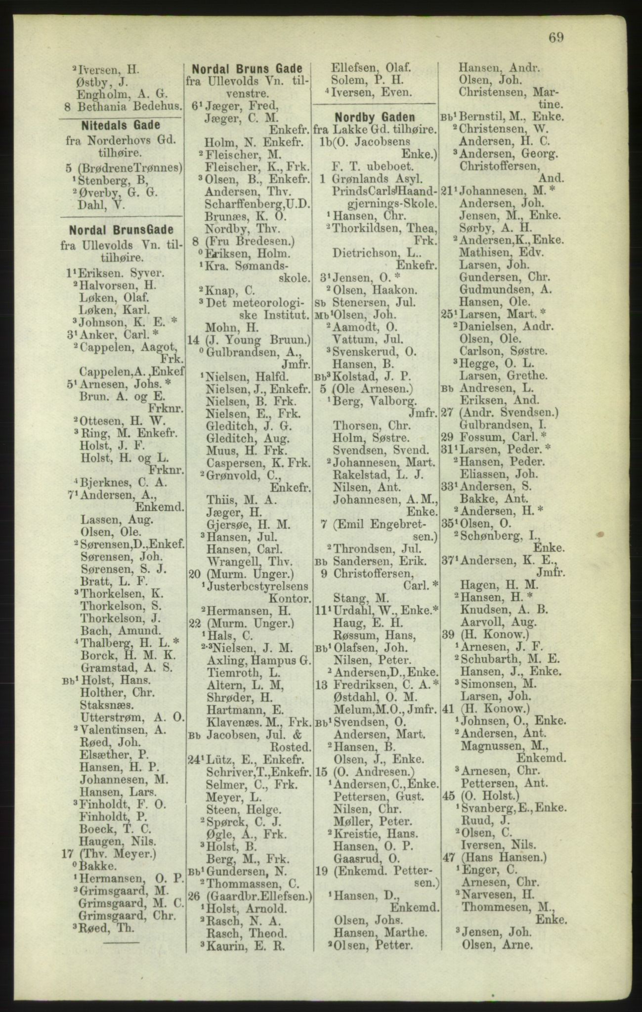 Kristiania/Oslo adressebok, PUBL/-, 1882, s. 69