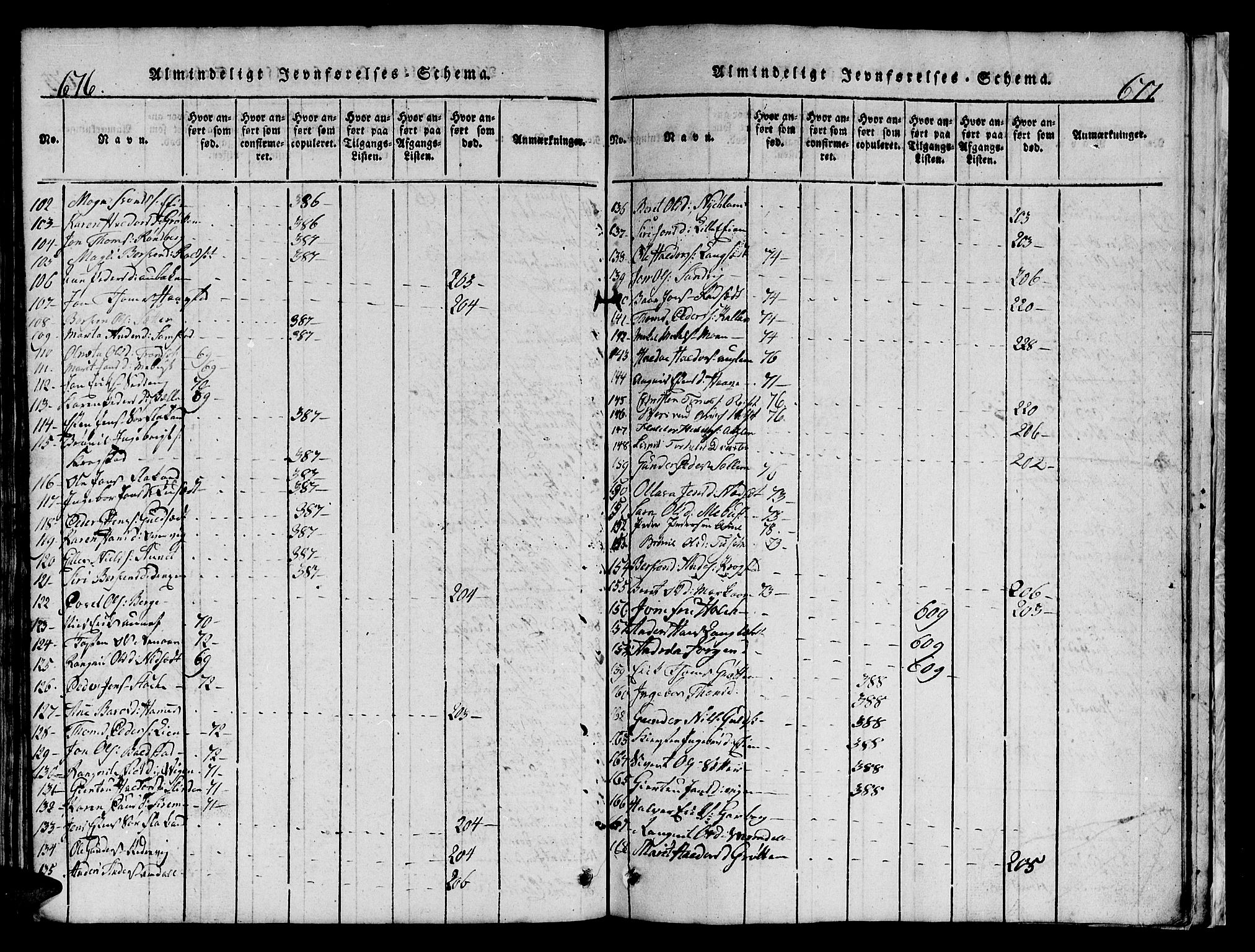 Ministerialprotokoller, klokkerbøker og fødselsregistre - Sør-Trøndelag, AV/SAT-A-1456/695/L1152: Klokkerbok nr. 695C03, 1816-1831, s. 676-677