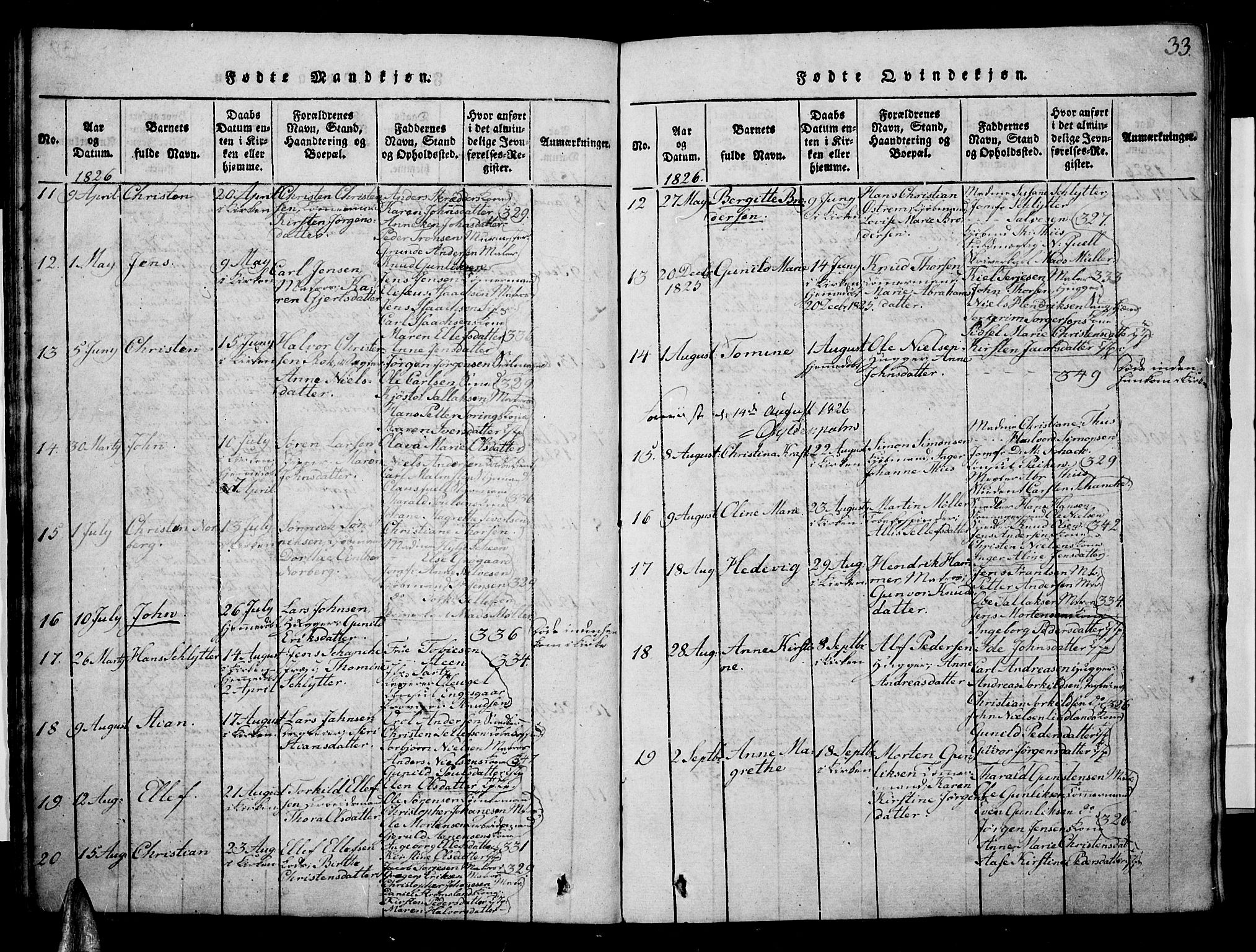 Risør sokneprestkontor, AV/SAK-1111-0035/F/Fb/L0004: Klokkerbok nr. B 4, 1816-1848, s. 33