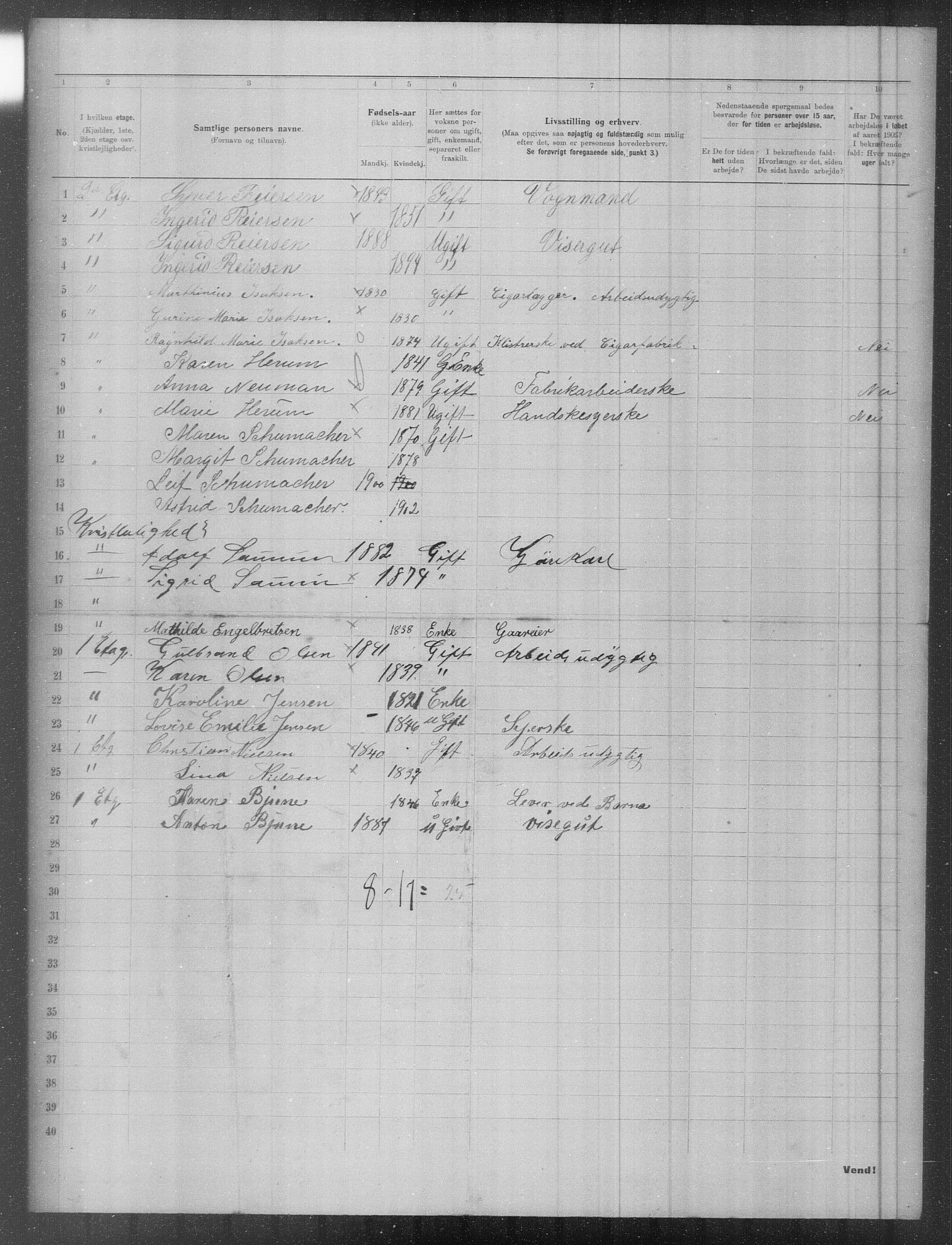 OBA, Kommunal folketelling 31.12.1903 for Kristiania kjøpstad, 1903, s. 6943