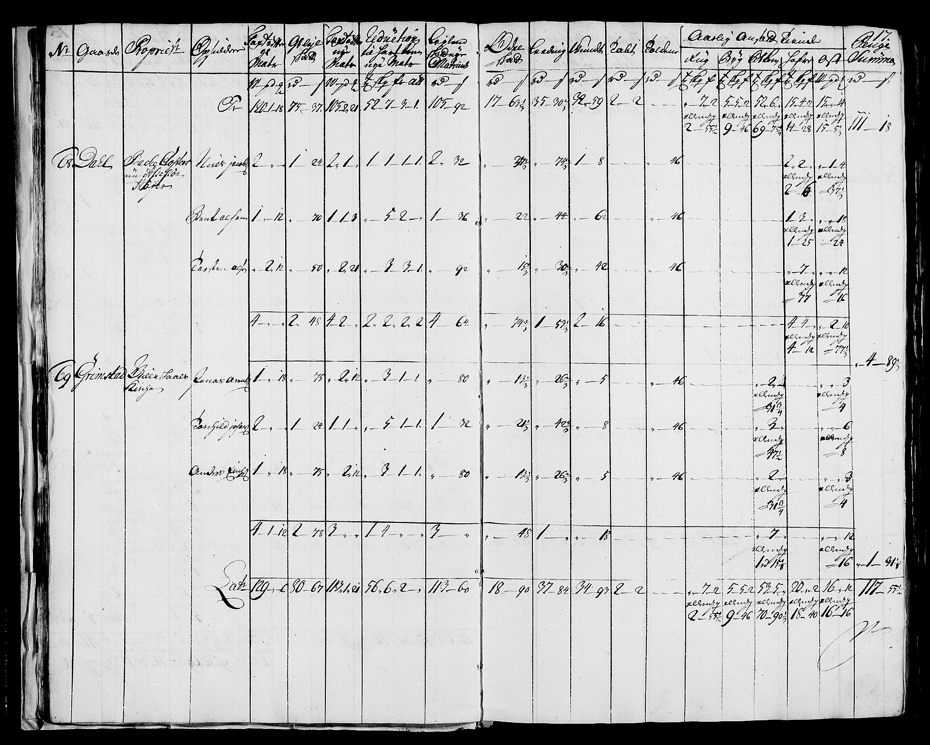 Rentekammeret inntil 1814, Realistisk ordnet avdeling, AV/RA-EA-4070/N/Nb/Nbf/L0171: Helgeland matrikkelprotokoll, 1723, s. 19