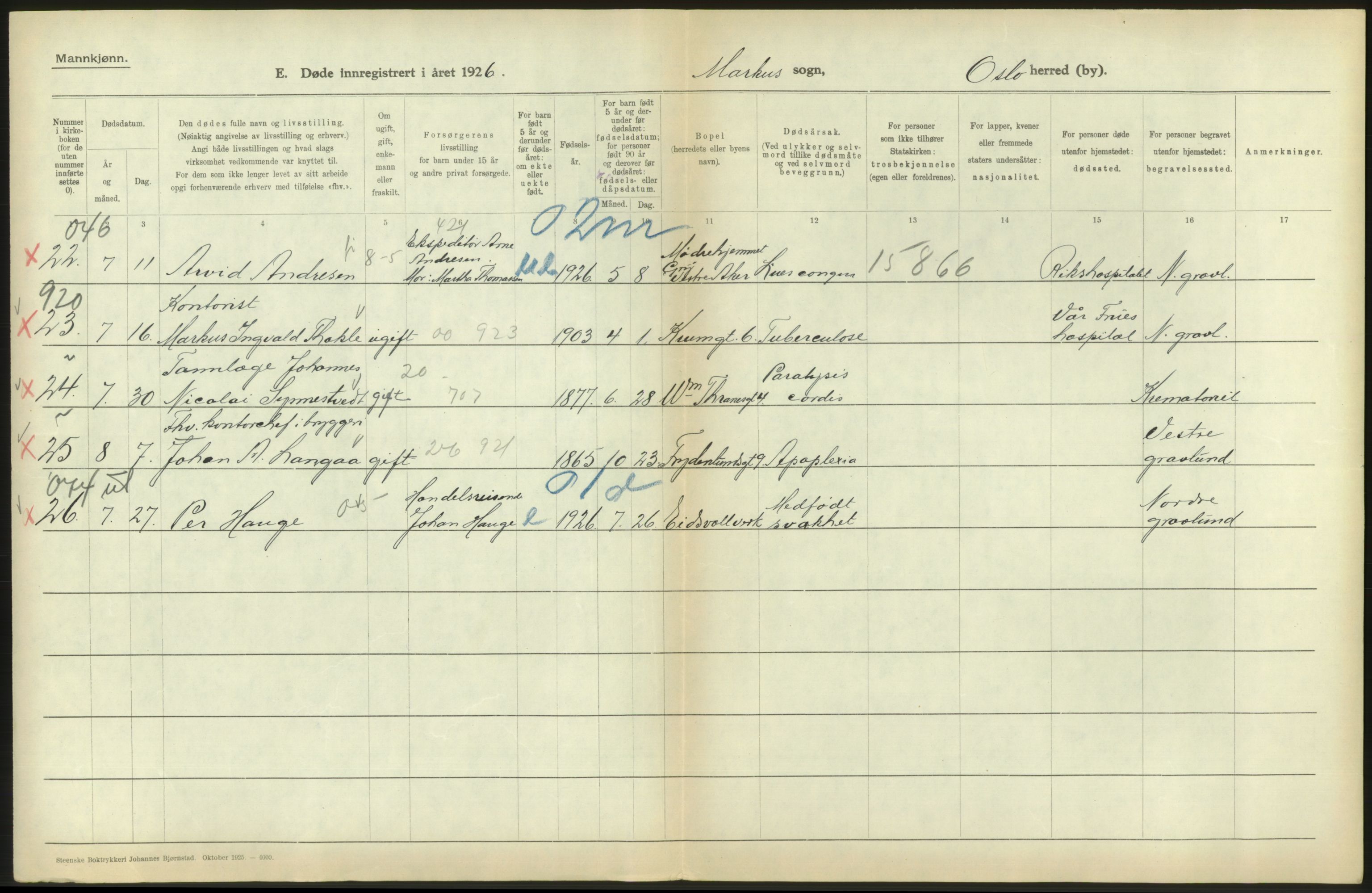 Statistisk sentralbyrå, Sosiodemografiske emner, Befolkning, AV/RA-S-2228/D/Df/Dfc/Dfcf/L0009: Oslo: Døde menn, 1926, s. 554