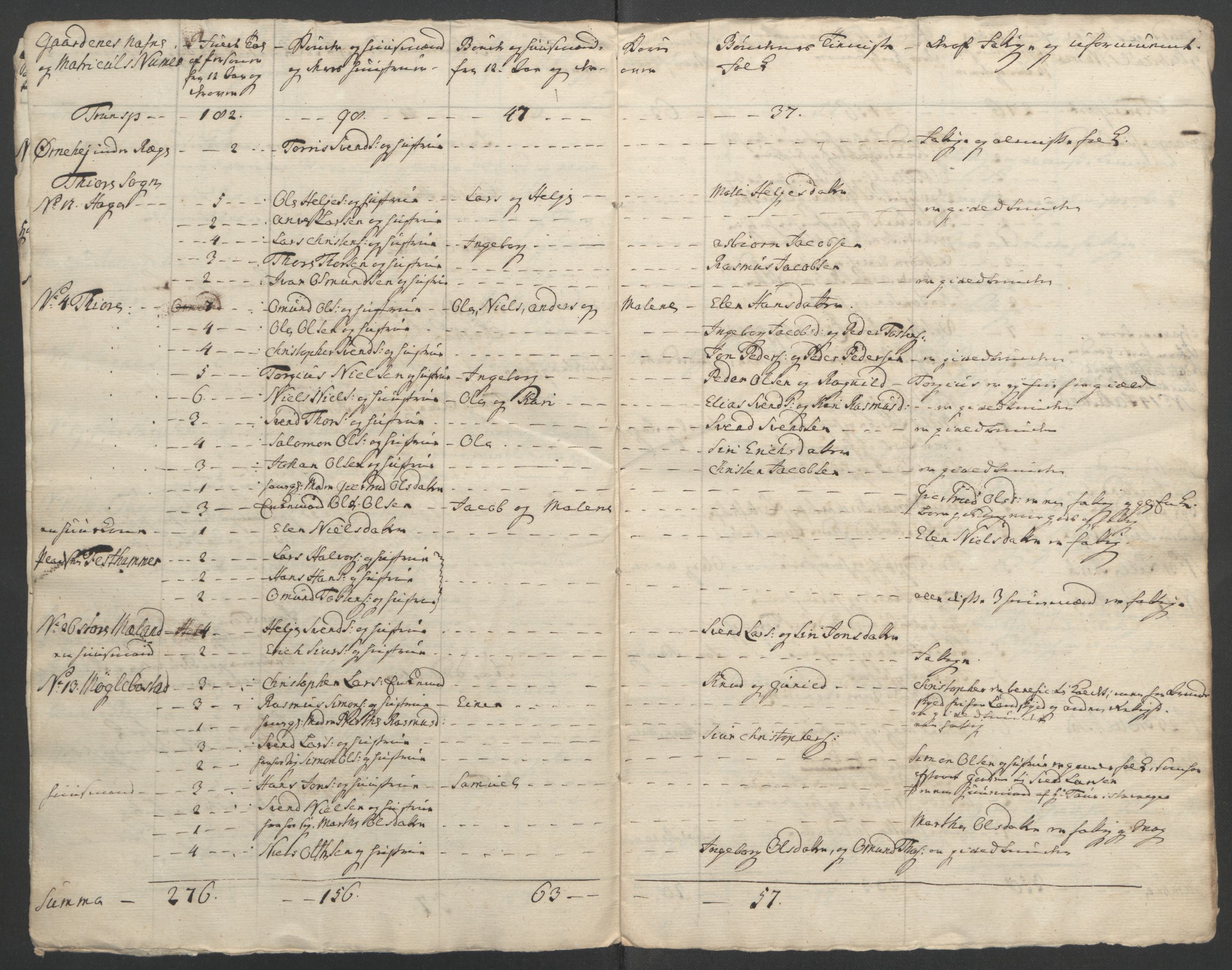 Rentekammeret inntil 1814, Reviderte regnskaper, Fogderegnskap, RA/EA-4092/R46/L2836: Ekstraskatten Jæren og Dalane, 1764-1766, s. 118
