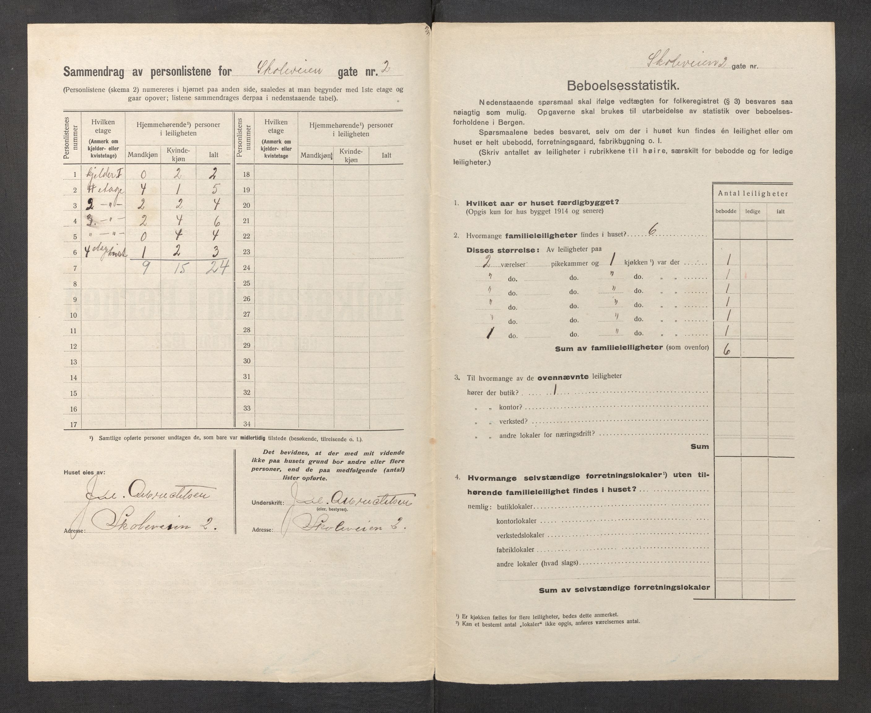 SAB, Kommunal folketelling 1922 for Bergen kjøpstad, 1922, s. 37086