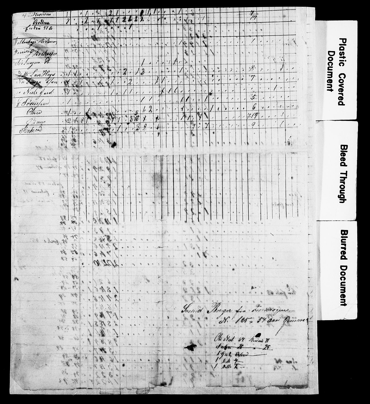 , Folketelling 1845 for 1902S1 Tromsø prestegjeld, Tromsø sokn, 1845, s. 27