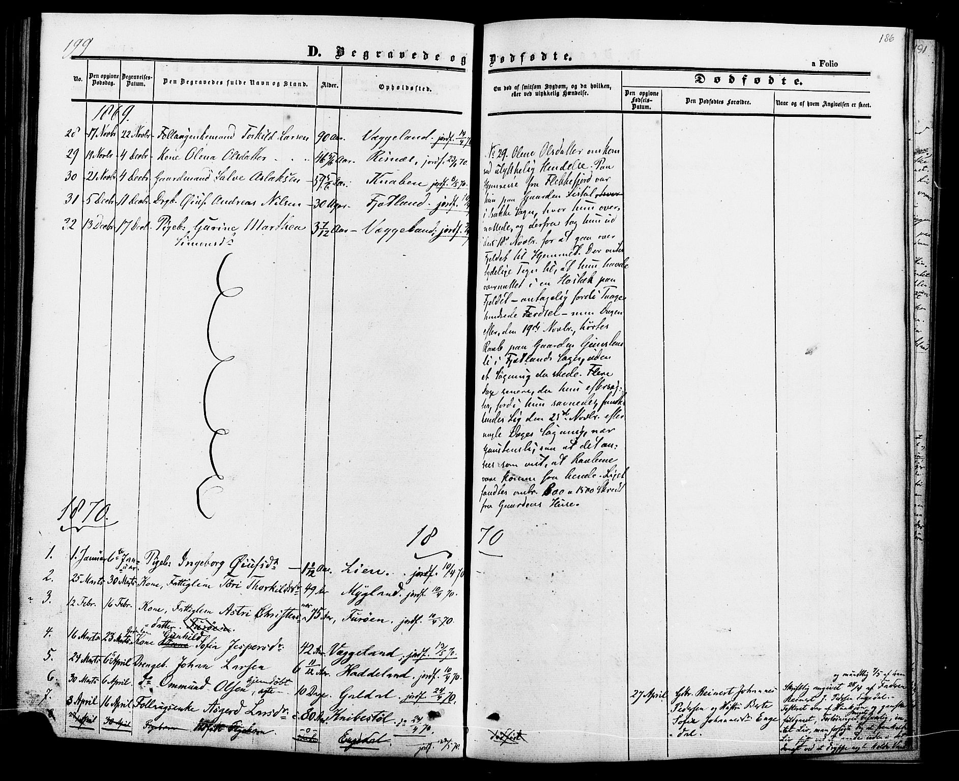 Fjotland sokneprestkontor, SAK/1111-0010/F/Fa/L0001: Ministerialbok nr. A 1, 1850-1879, s. 186