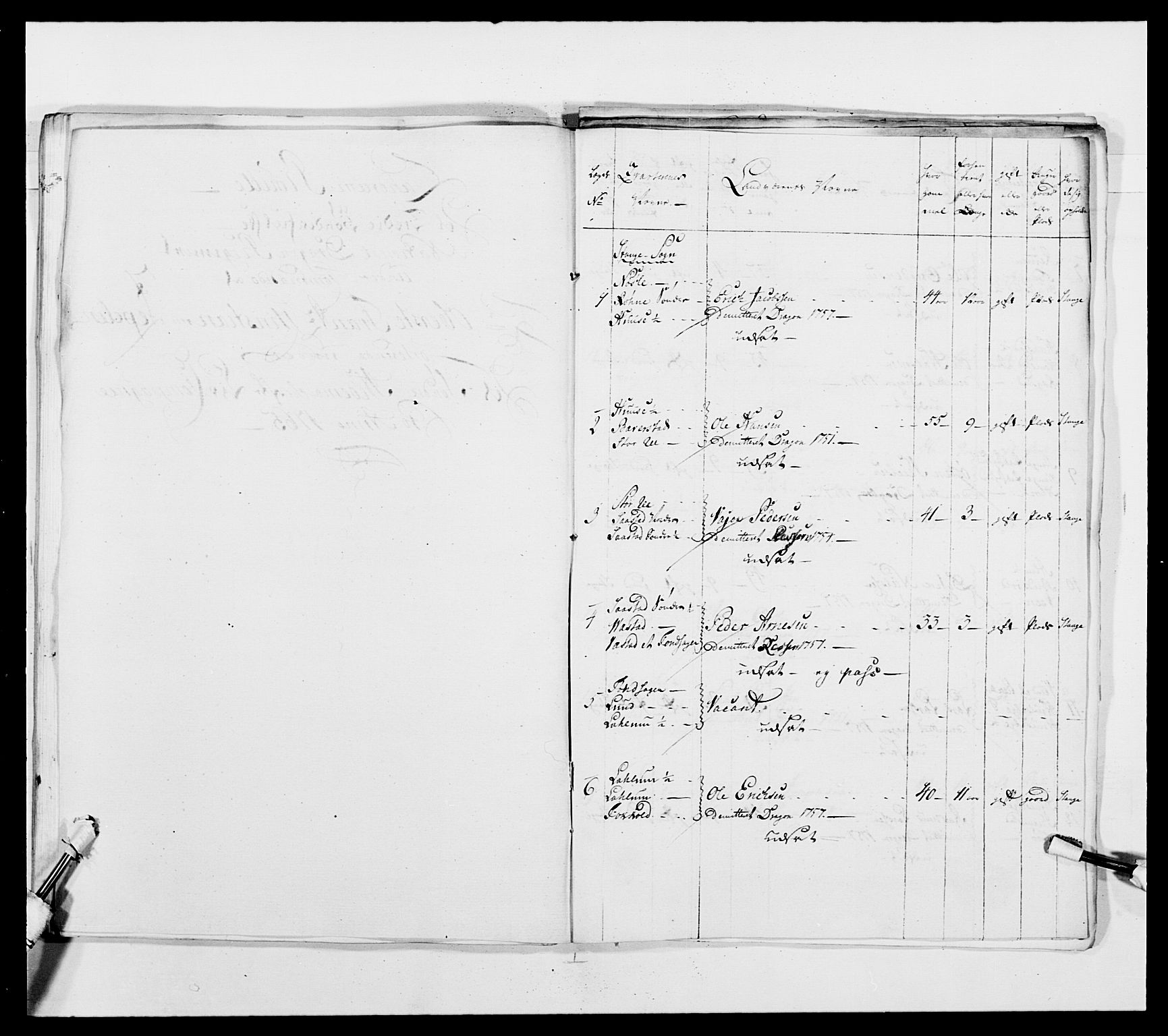 Kommanderende general (KG I) med Det norske krigsdirektorium, AV/RA-EA-5419/E/Ea/L0480: 3. Sønnafjelske dragonregiment, 1765-1767, s. 482