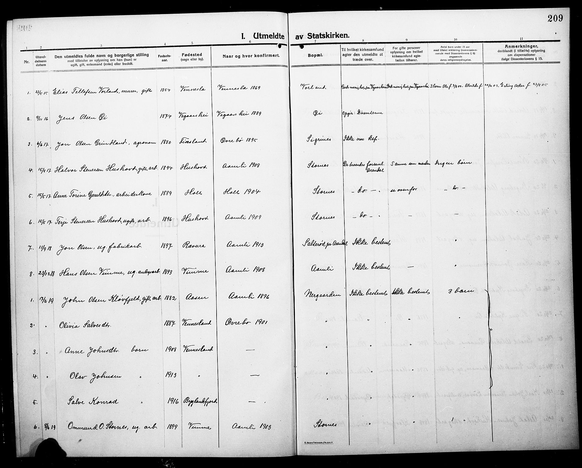 Åmli sokneprestkontor, SAK/1111-0050/F/Fb/Fbc/L0006: Klokkerbok nr. B 6, 1915-1929, s. 209