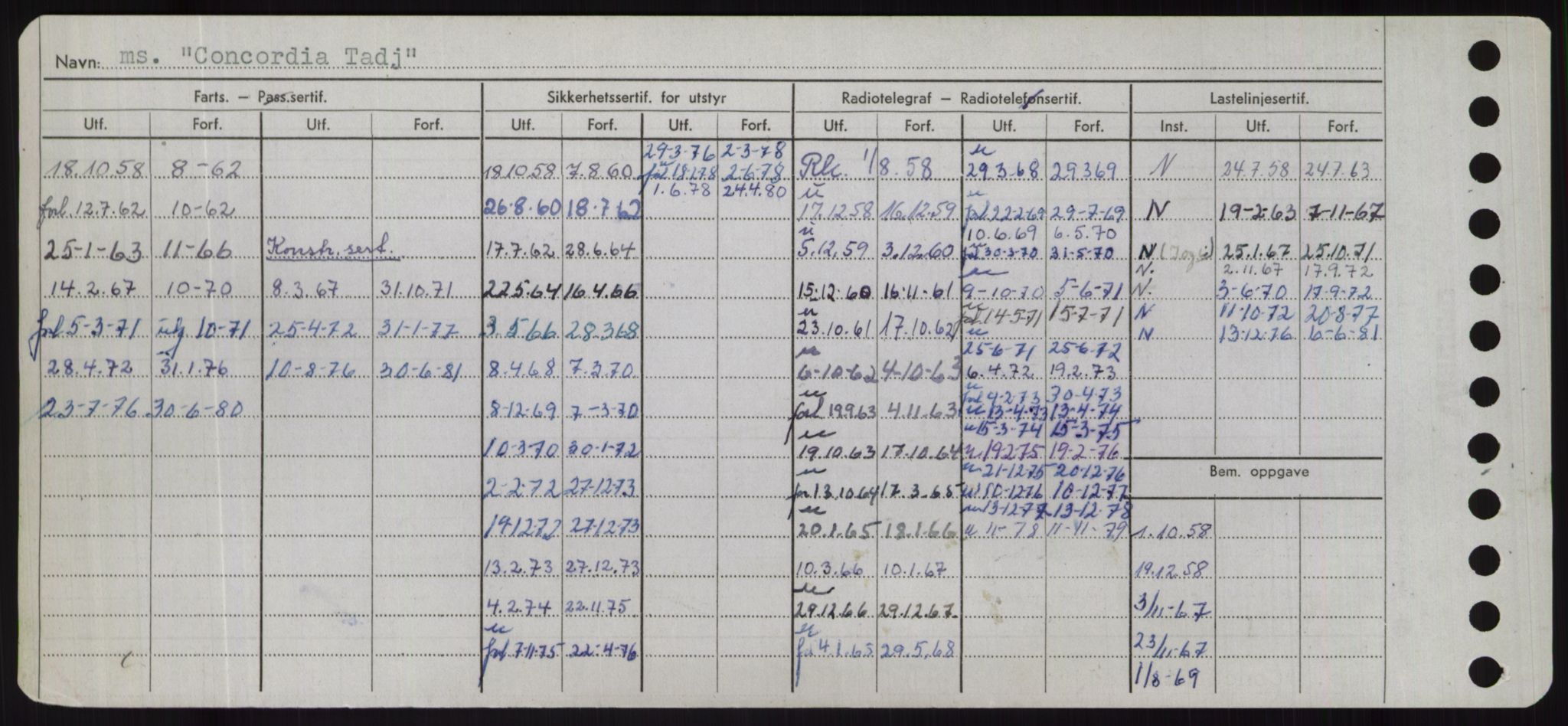 Sjøfartsdirektoratet med forløpere, Skipsmålingen, AV/RA-S-1627/H/Hd/L0008: Fartøy, C-D, s. 178