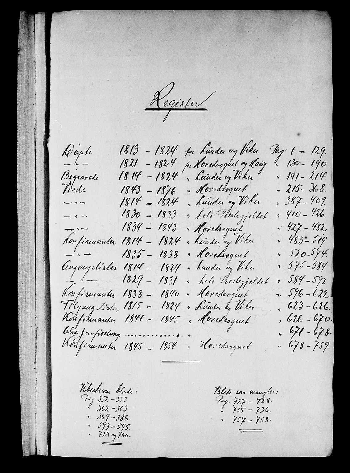 Norderhov kirkebøker, SAKO/A-237/G/Ga/L0003: Klokkerbok nr. I 3 /1, 1814-1876