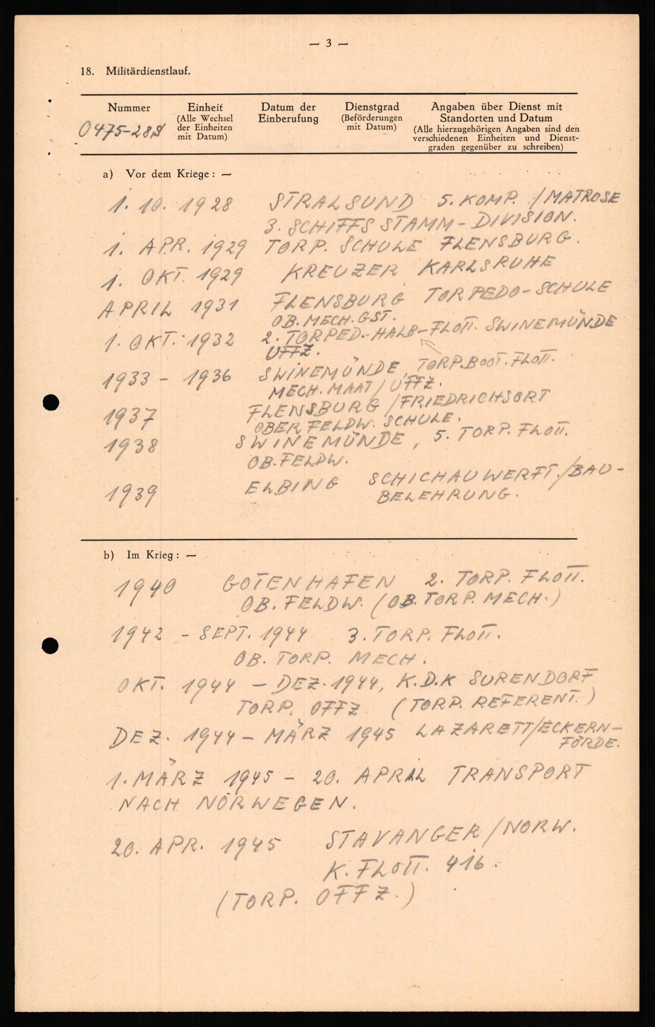 Forsvaret, Forsvarets overkommando II, AV/RA-RAFA-3915/D/Db/L0016: CI Questionaires. Tyske okkupasjonsstyrker i Norge. Tyskere., 1945-1946, s. 406