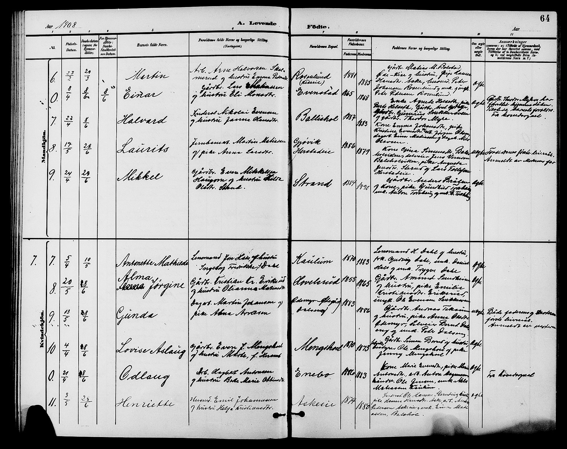 Nes prestekontor, Hedmark, AV/SAH-PREST-020/L/La/L0007: Klokkerbok nr. 7, 1892-1912, s. 64