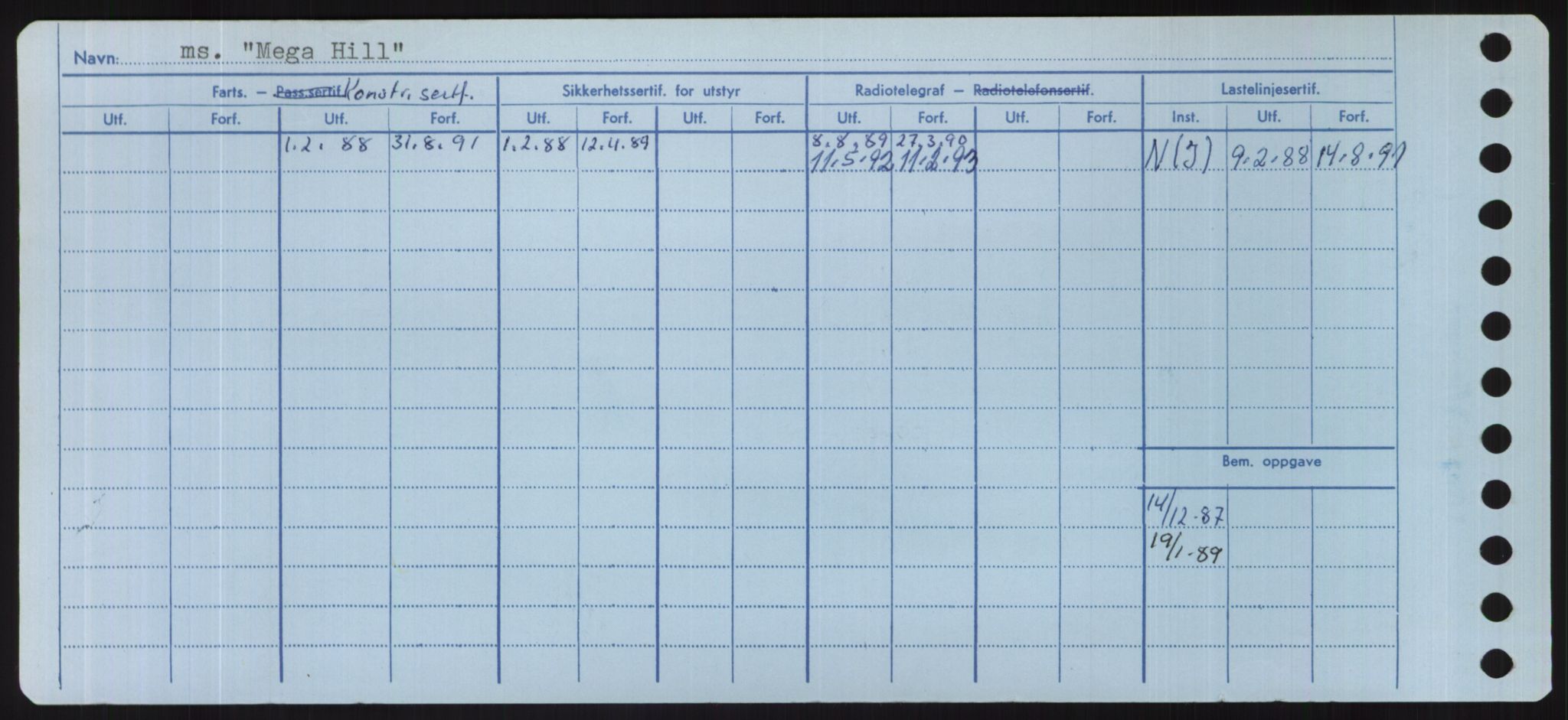 Sjøfartsdirektoratet med forløpere, Skipsmålingen, RA/S-1627/H/Hd/L0024: Fartøy, M-Mim, s. 450