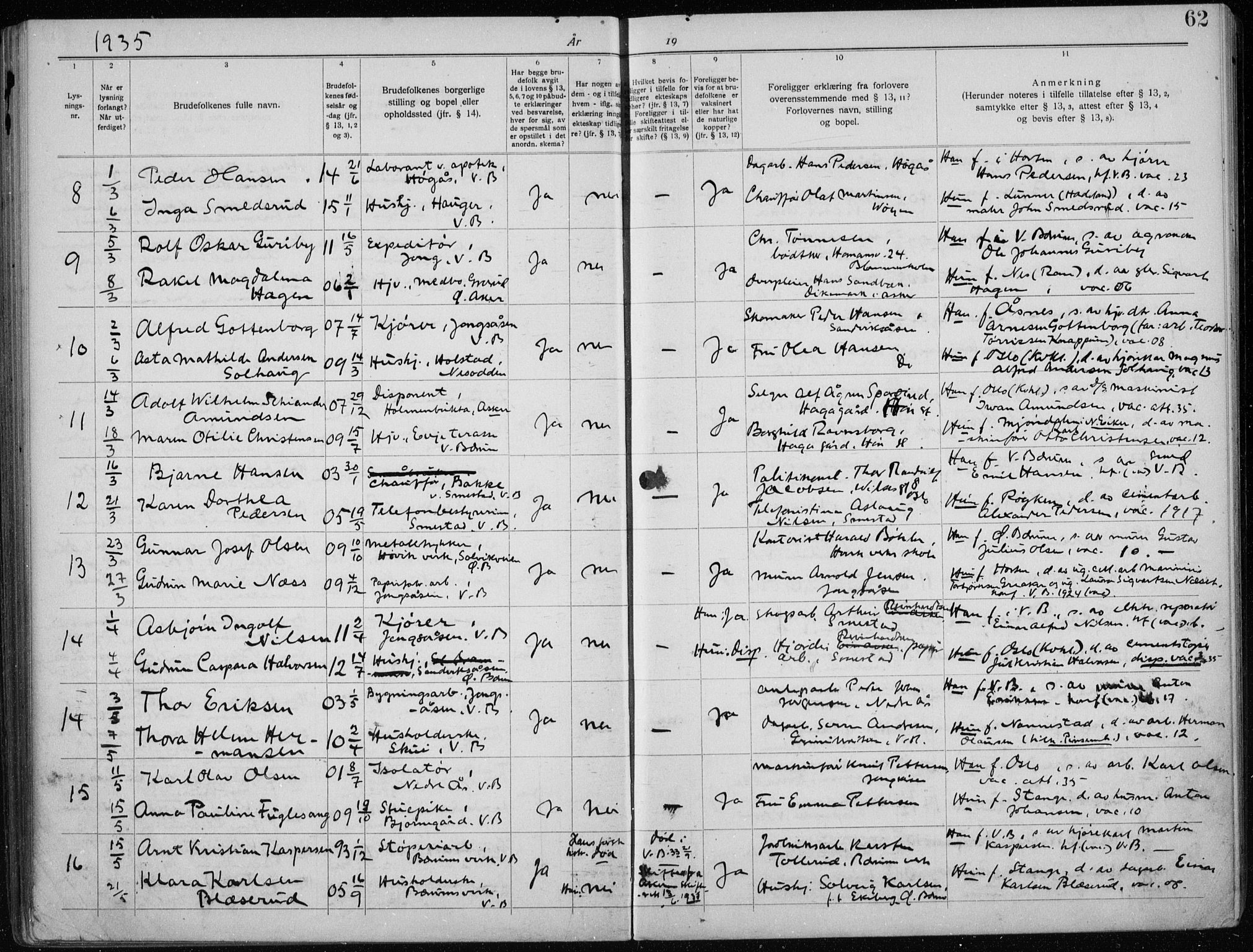 Vestre Bærum prestekontor Kirkebøker, AV/SAO-A-10209a/H/L0001: Lysningsprotokoll nr. 1, 1919-1941, s. 62