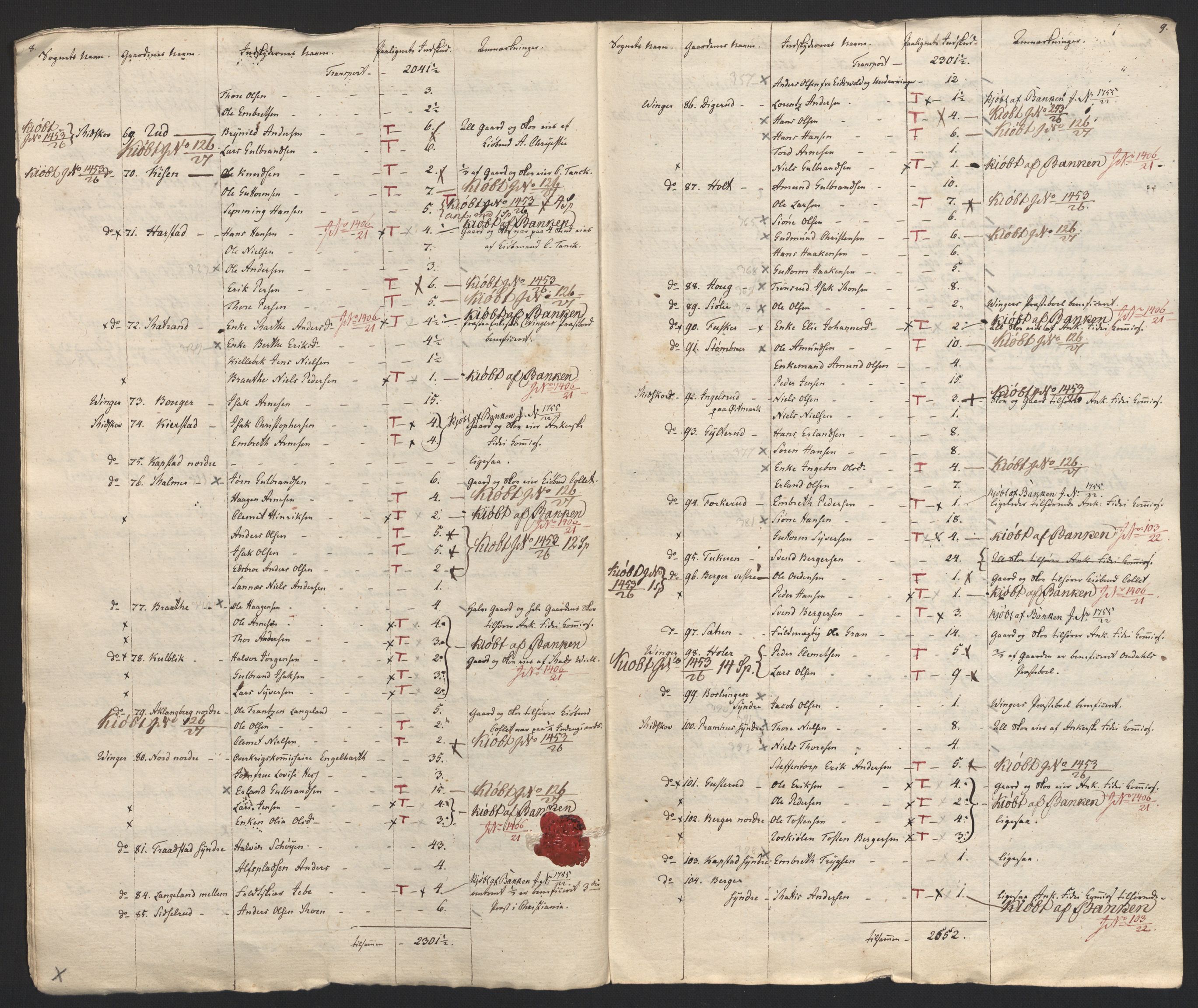 Sølvskatten 1816, NOBA/SOLVSKATTEN/A/L0011: Bind 12: Solør og Odalen fogderi, 1816-1817, s. 15