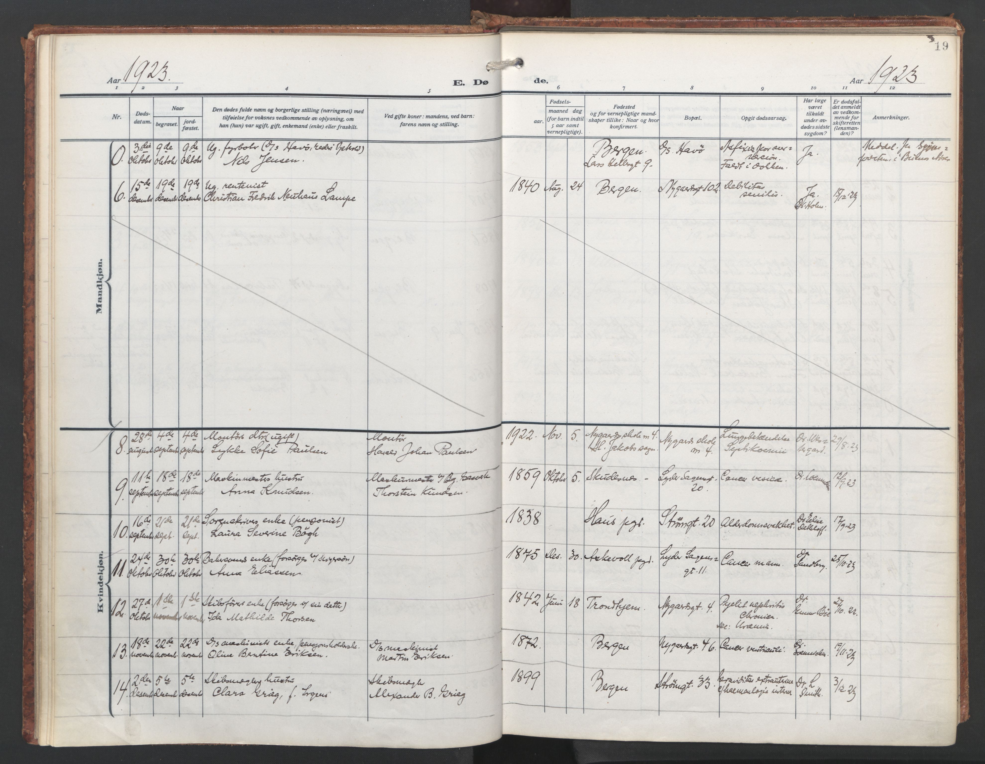 St. Jacob sokneprestembete, SAB/A-78001/H/Haa/L0009: Ministerialbok nr. D 1, 1917-1972, s. 19