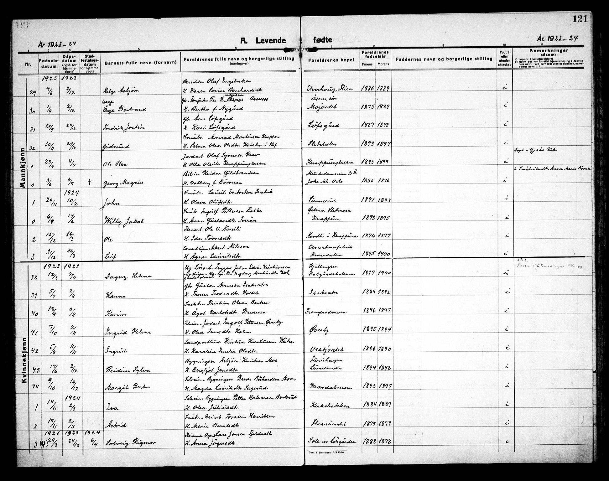 Åsnes prestekontor, AV/SAH-PREST-042/H/Ha/Haa/L0000C: Ministerialbok nr. 0A, 1890-1929, s. 121