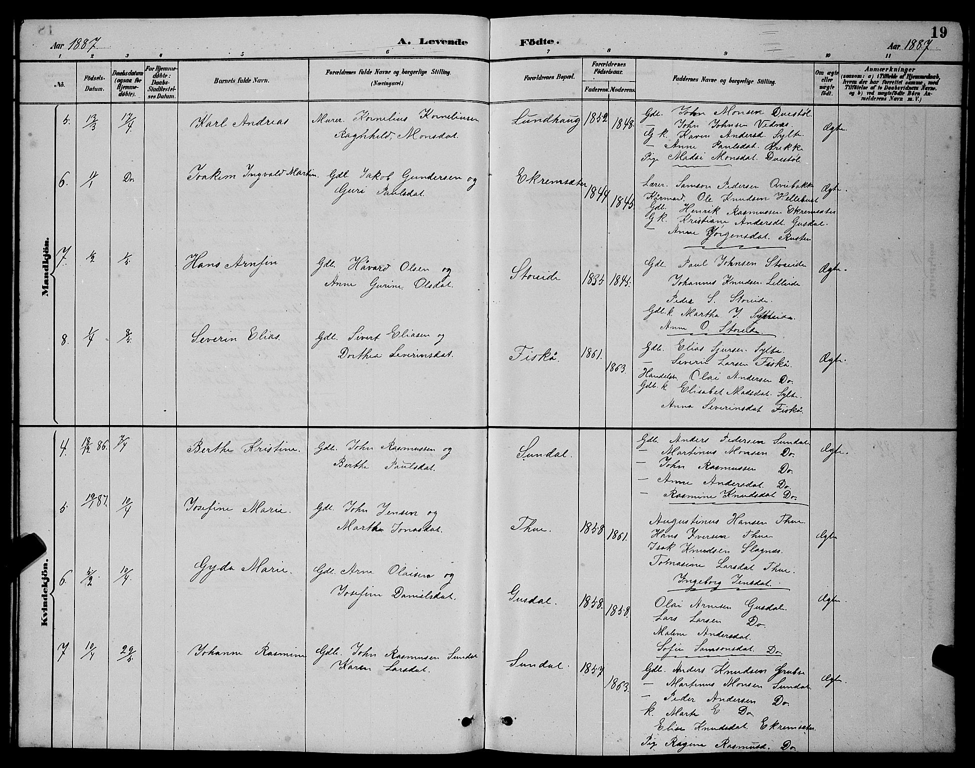 Ministerialprotokoller, klokkerbøker og fødselsregistre - Møre og Romsdal, AV/SAT-A-1454/501/L0017: Klokkerbok nr. 501C03, 1885-1901, s. 19