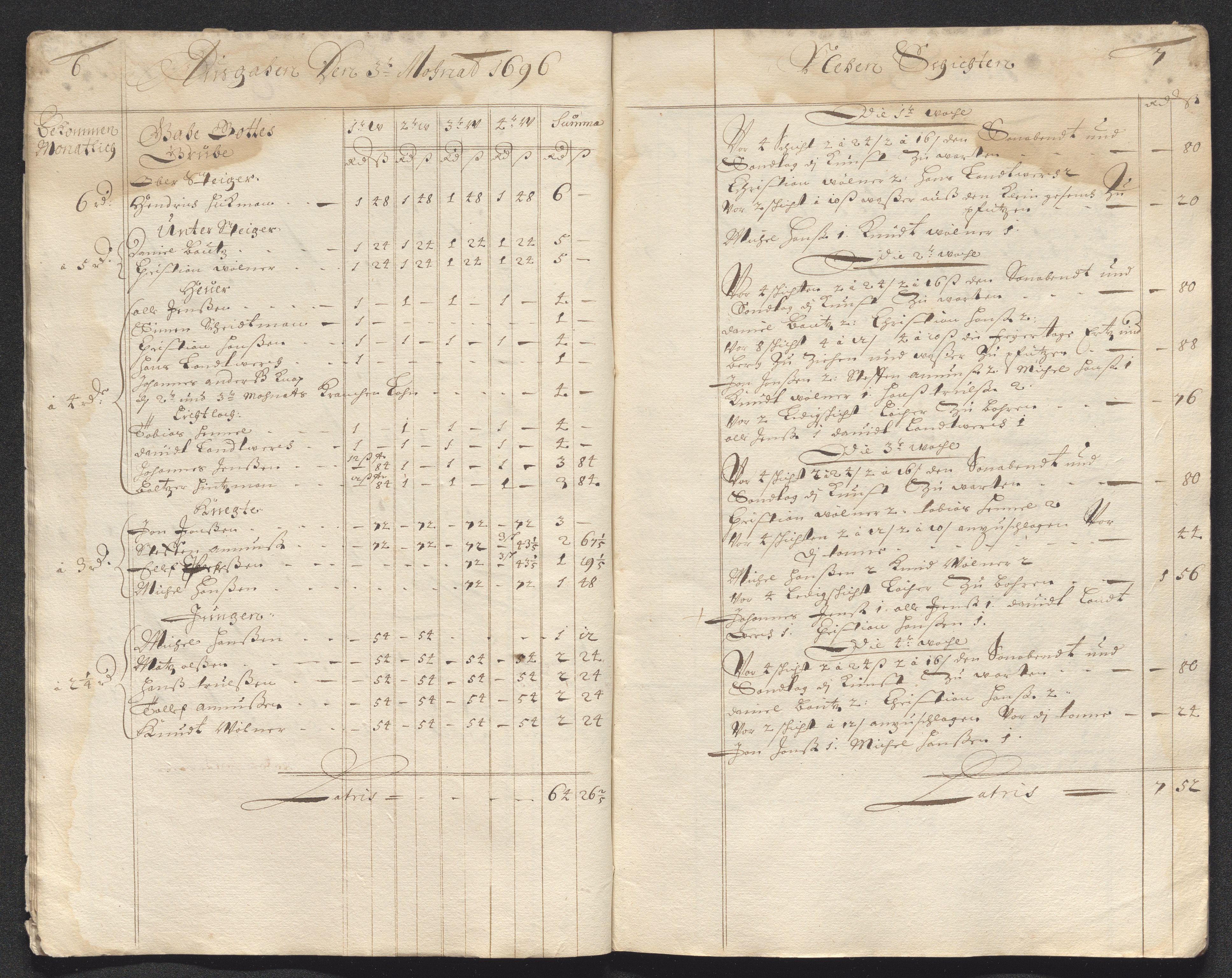 Kongsberg Sølvverk 1623-1816, AV/SAKO-EA-3135/001/D/Dc/Dcd/L0071: Utgiftsregnskap for gruver m.m. , 1696-1697, s. 79