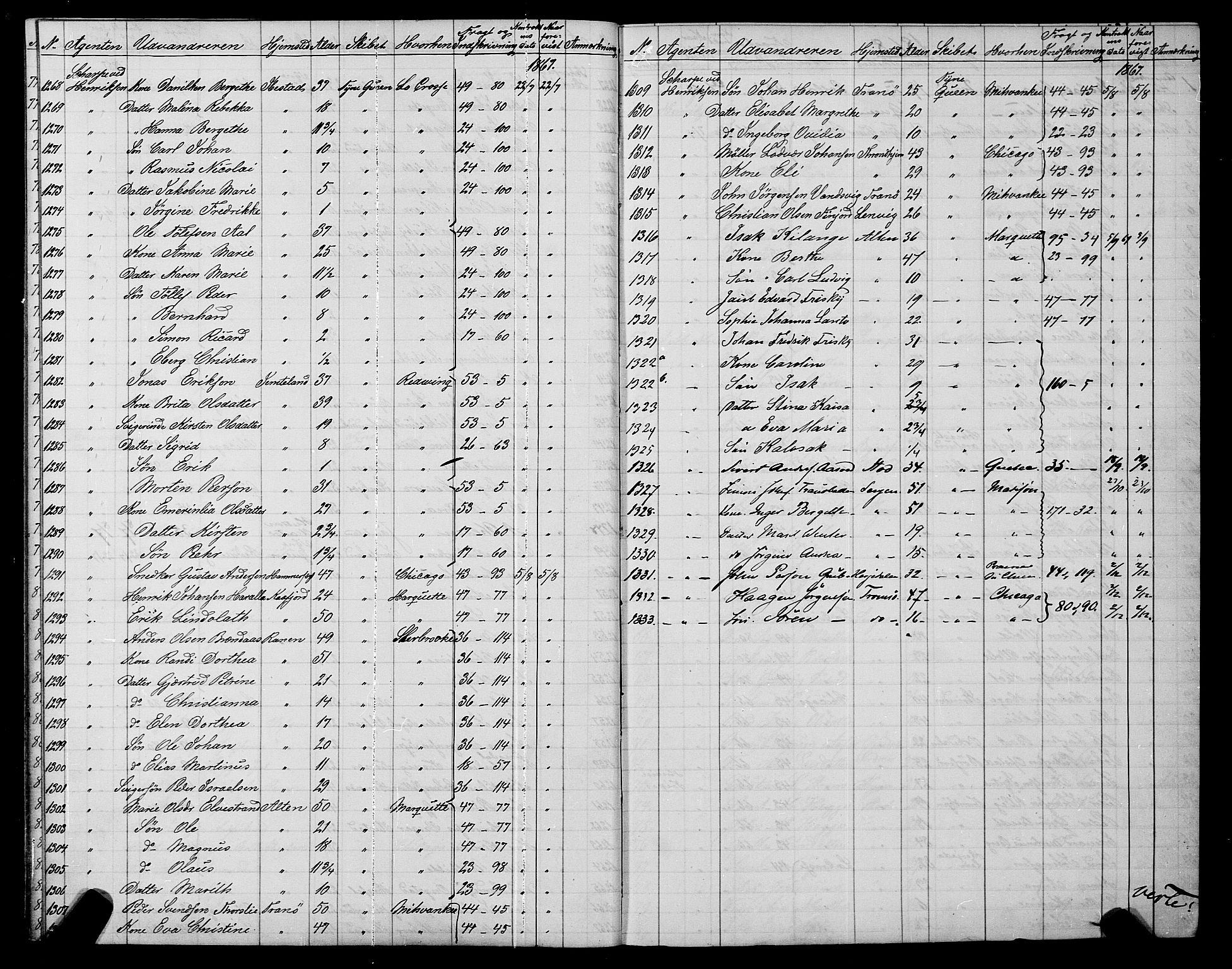 Trondheim politikammer, SAT/A-1887/1/32/L0001: Emigrantprotokoll I, 1867-1870