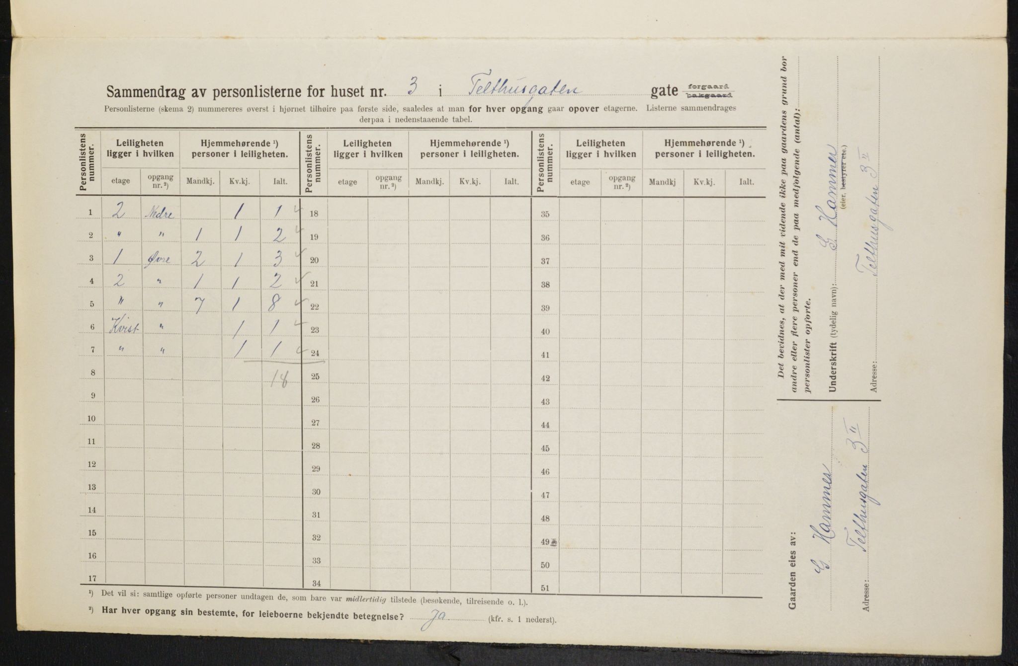 OBA, Kommunal folketelling 1.2.1914 for Kristiania, 1914, s. 108424