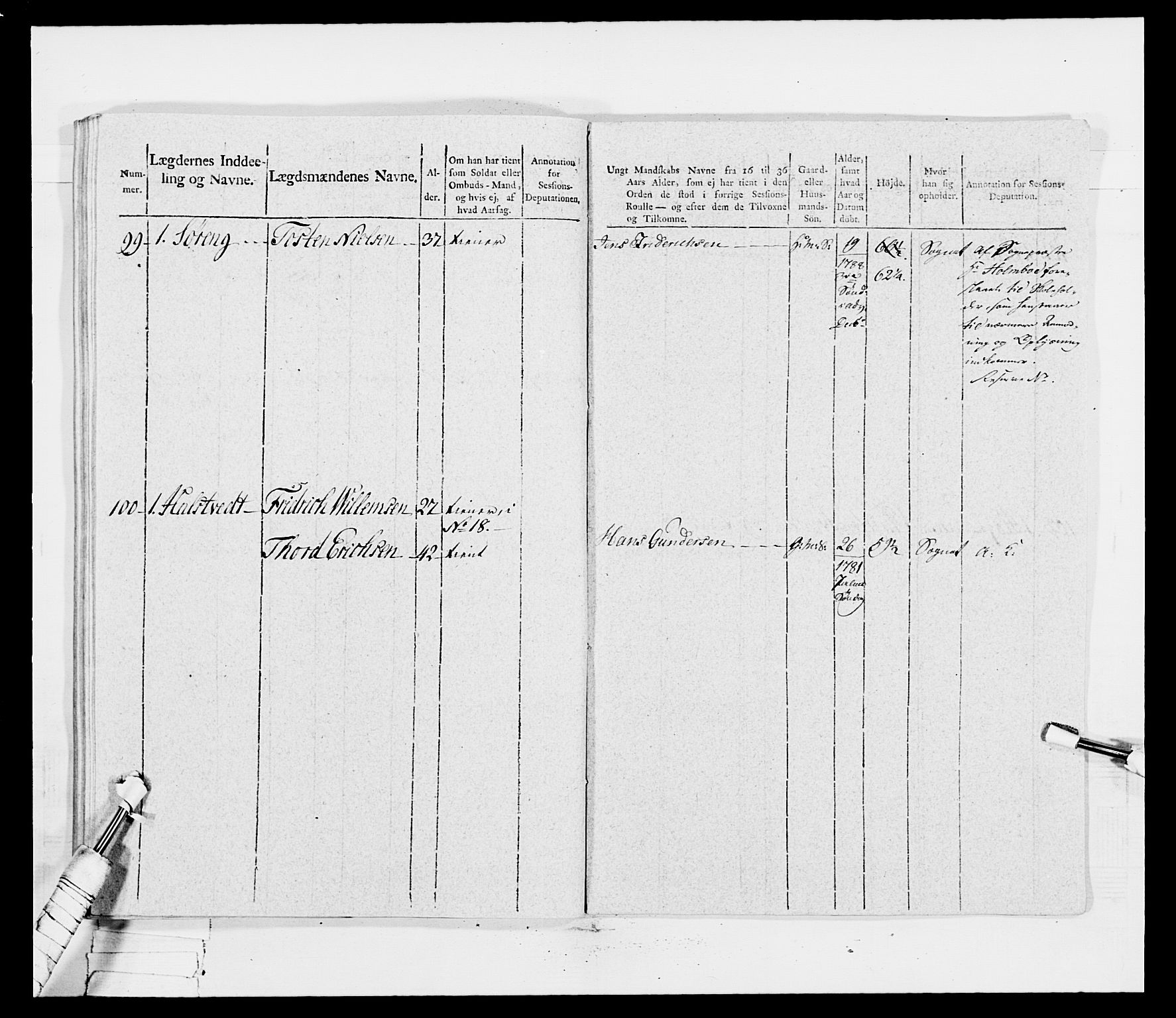 Generalitets- og kommissariatskollegiet, Det kongelige norske kommissariatskollegium, AV/RA-EA-5420/E/Eh/L0030a: Sønnafjelske gevorbne infanteriregiment, 1807, s. 406