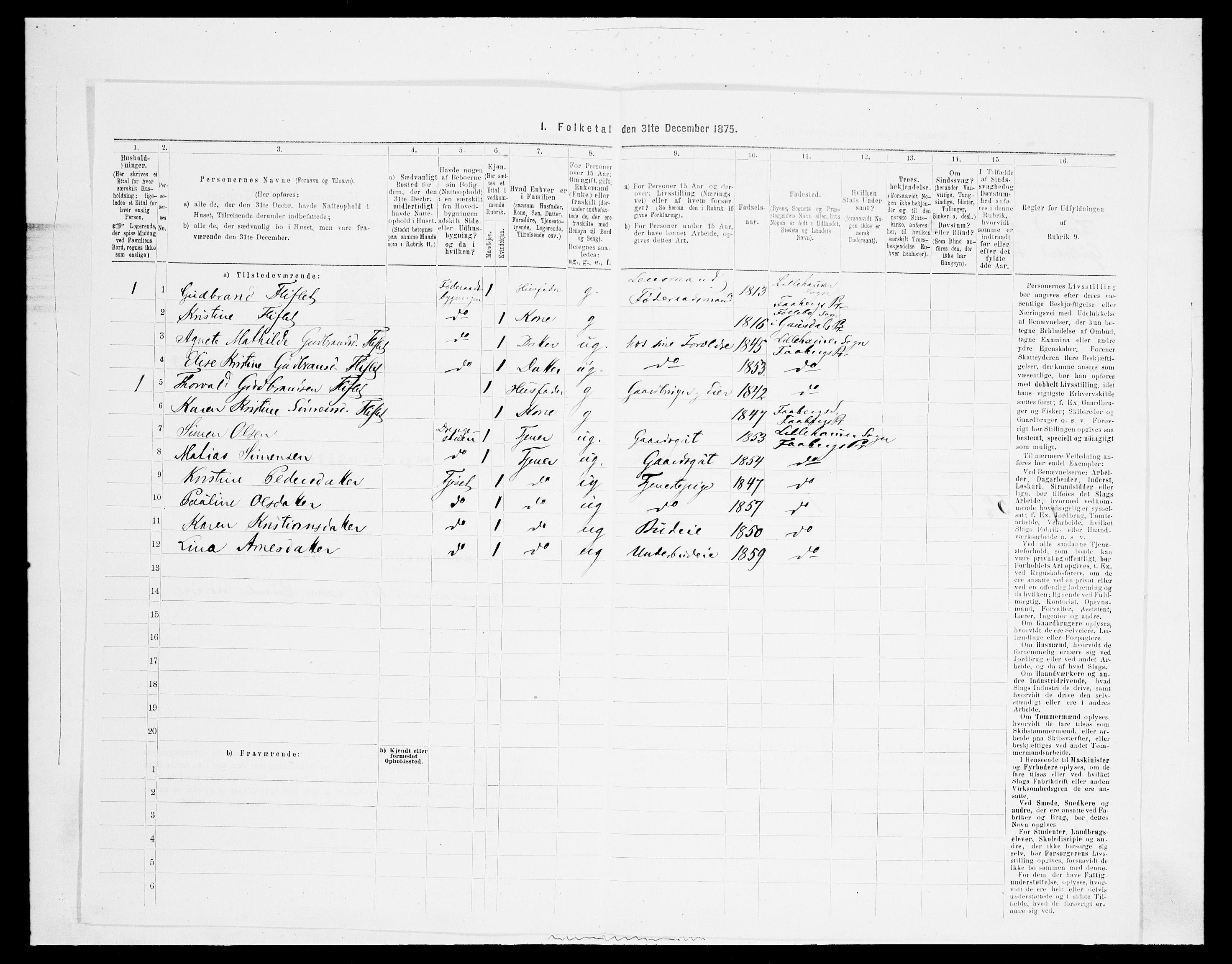 SAH, Folketelling 1875 for 0524L Fåberg prestegjeld, Fåberg sokn og Lillehammer landsokn, 1875, s. 1538