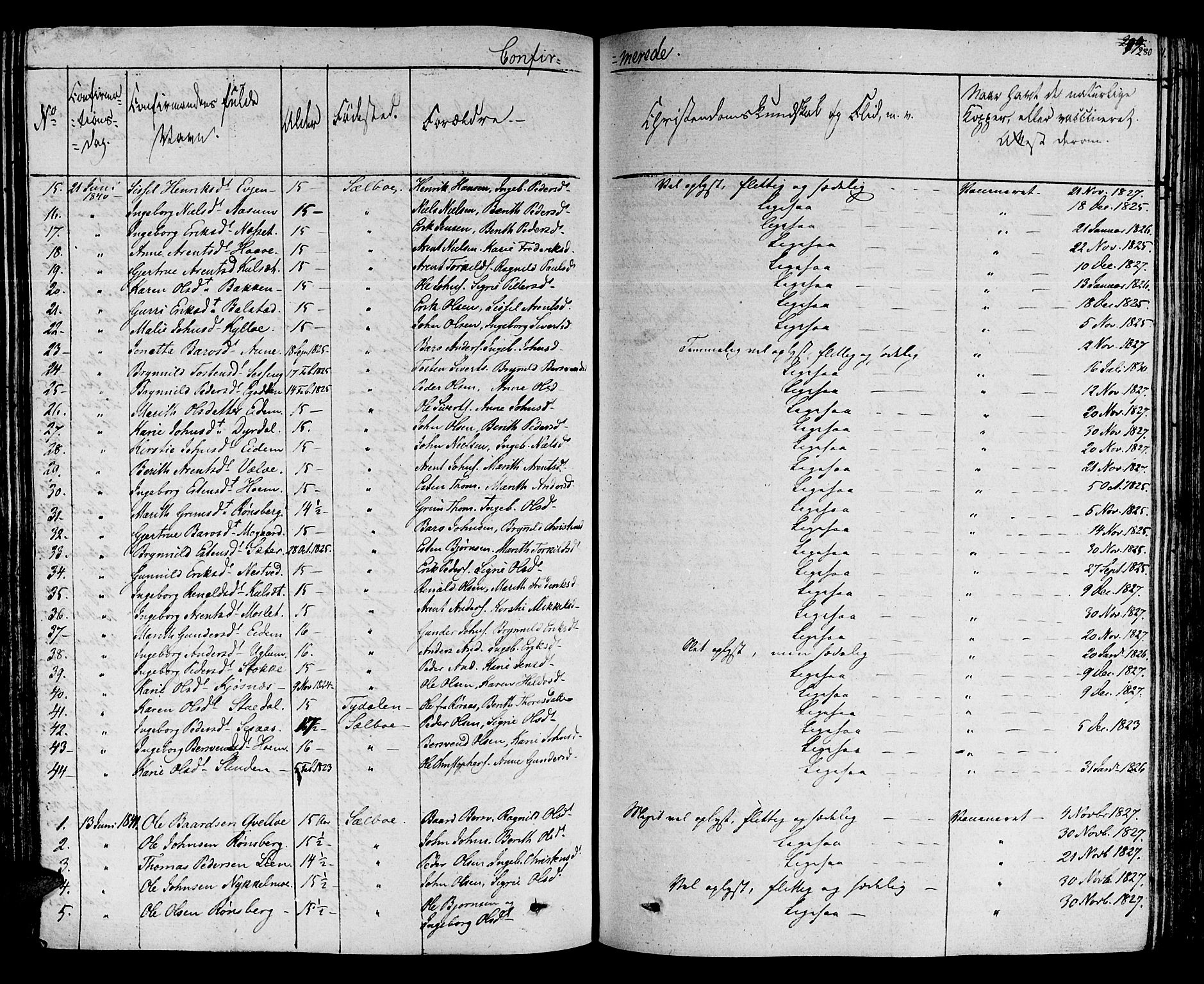 Ministerialprotokoller, klokkerbøker og fødselsregistre - Sør-Trøndelag, SAT/A-1456/695/L1143: Ministerialbok nr. 695A05 /1, 1824-1842, s. 280