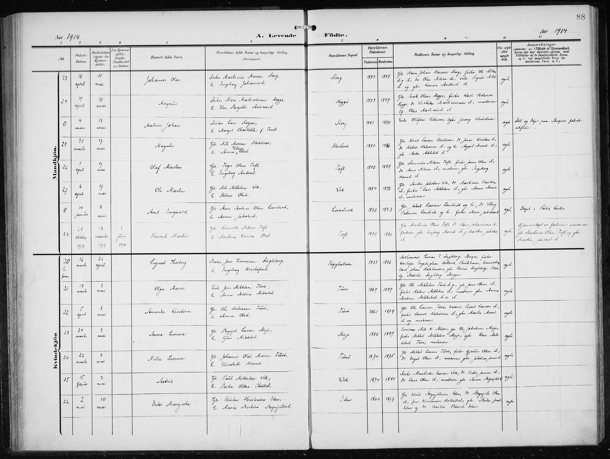 Herdla Sokneprestembete, AV/SAB-A-75701/H/Haa: Ministerialbok nr. A 5, 1905-1918, s. 88