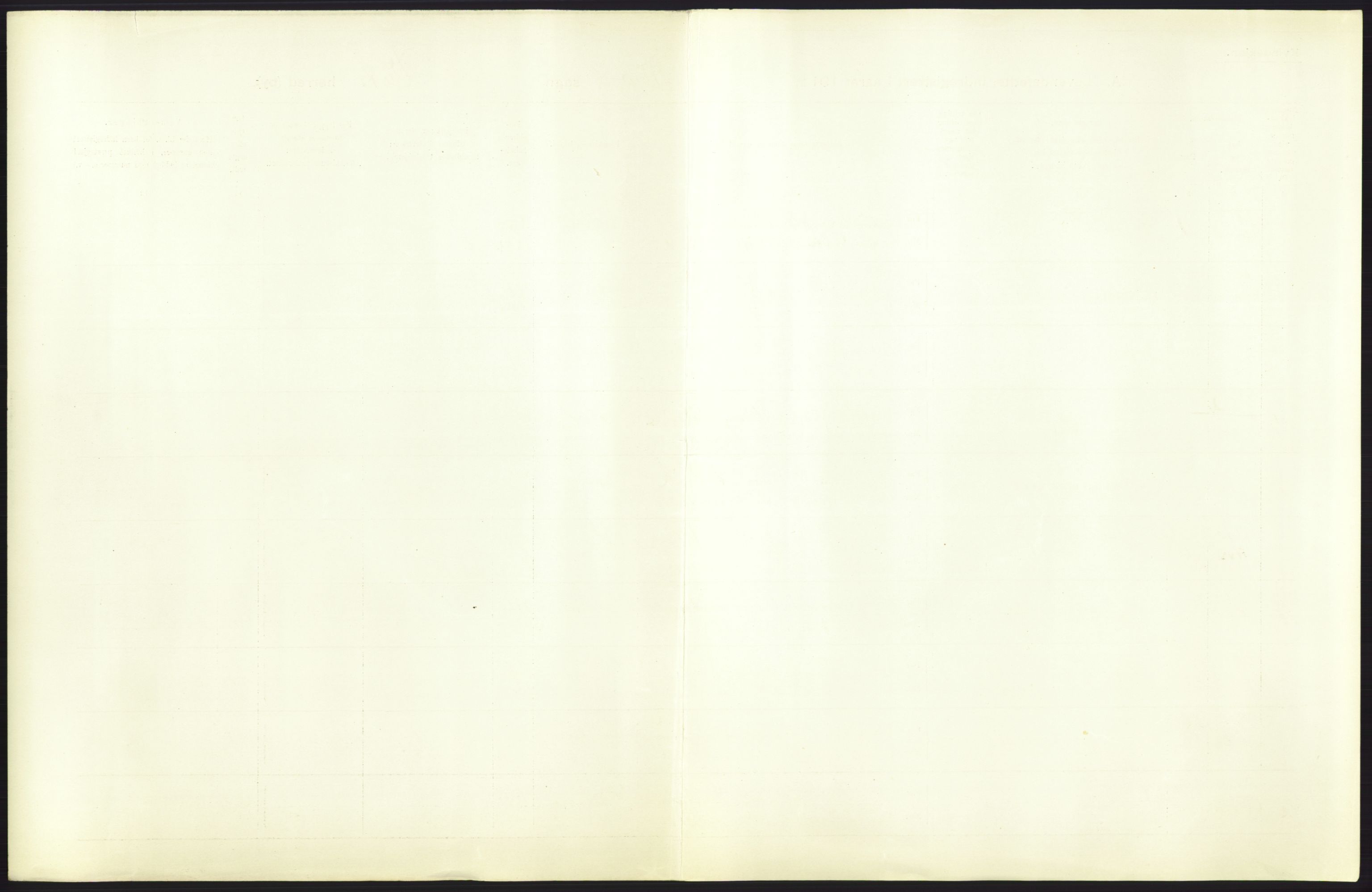 Statistisk sentralbyrå, Sosiodemografiske emner, Befolkning, AV/RA-S-2228/D/Df/Dfb/Dfbc/L0025: Stavanger amt: Levendefødte menn og kvinner. Bygder., 1913, s. 47