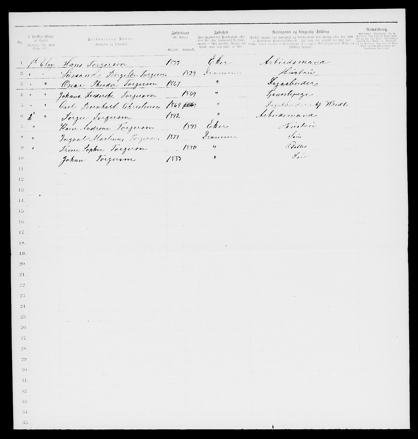 SAKO, Folketelling 1885 for 0602 Drammen kjøpstad, 1885, s. 3039